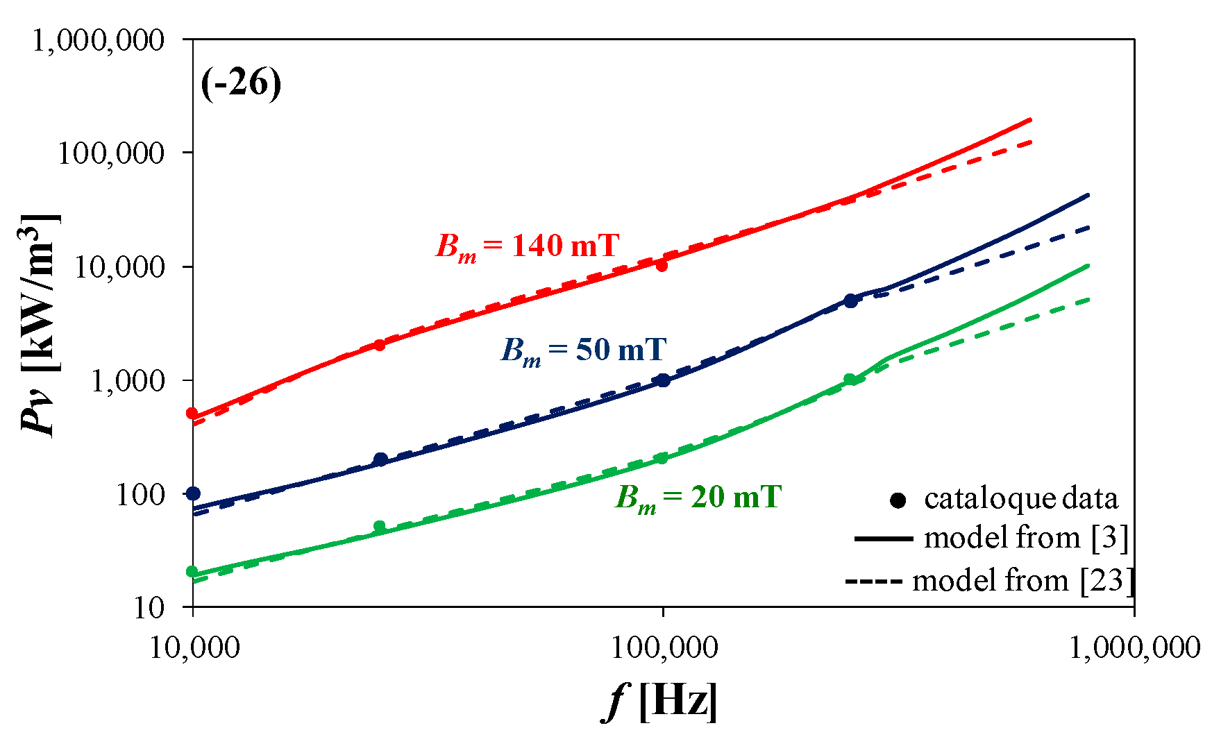 Energies 12 01991 g003