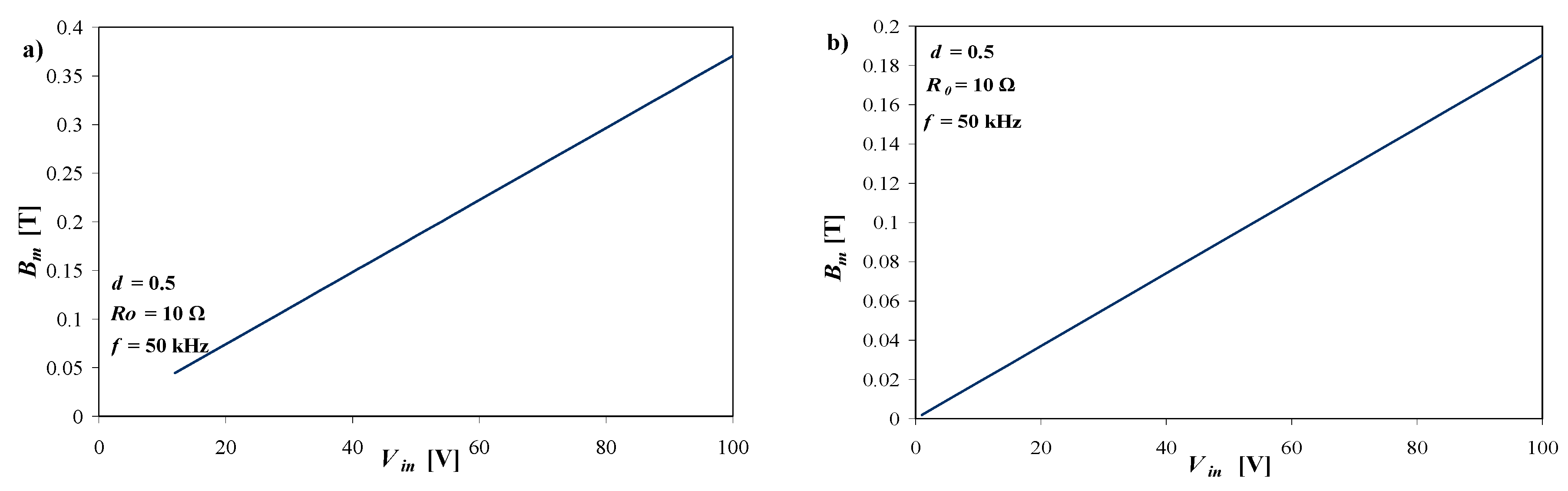 Energies 12 01991 g006