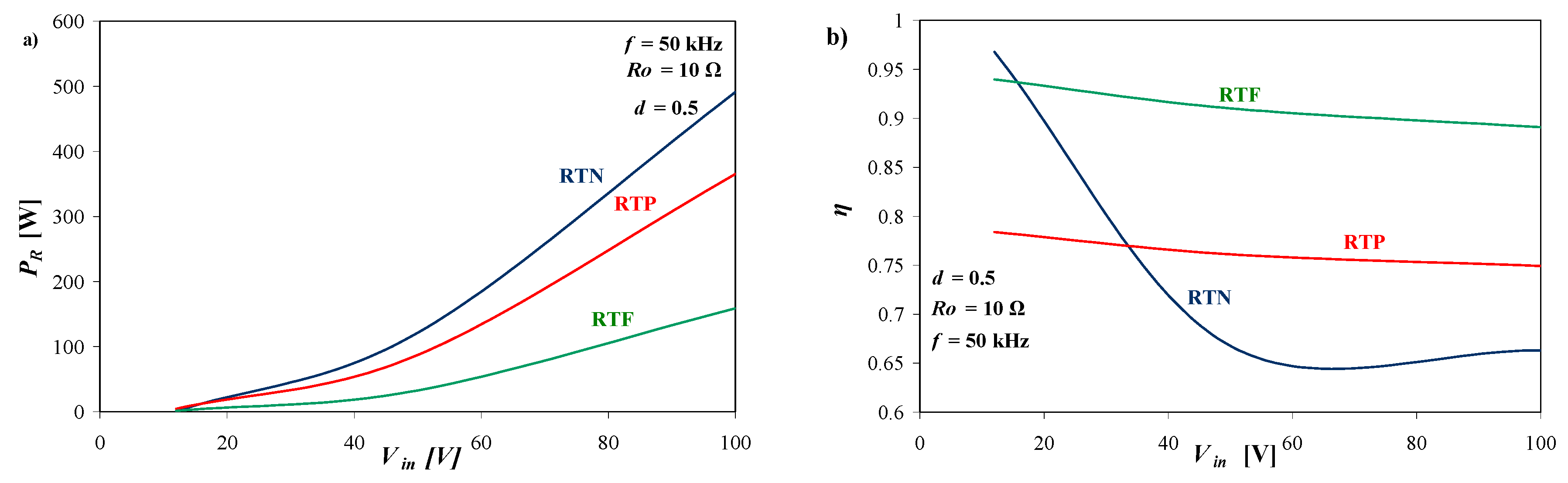 Energies 12 01991 g007