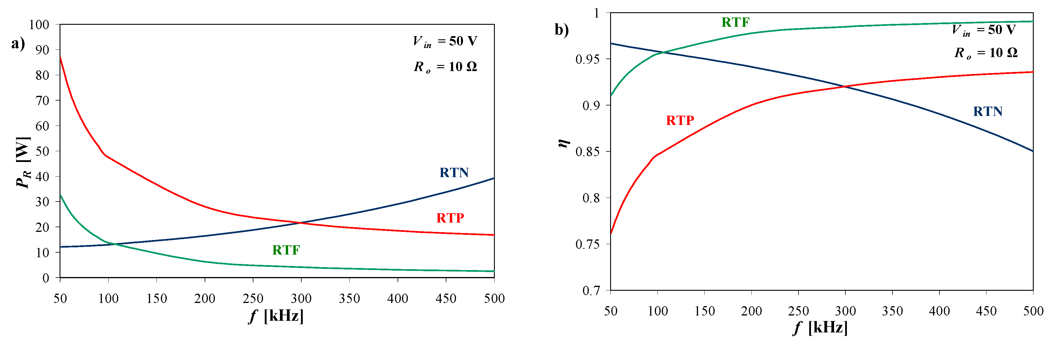 Energies 12 01991 g008