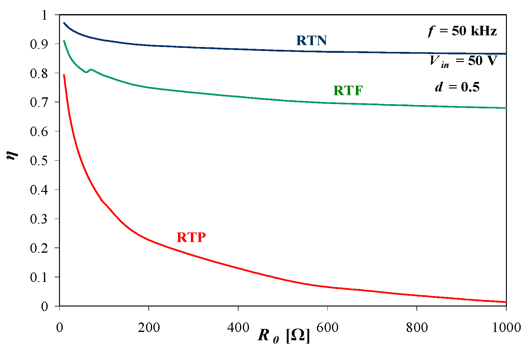 Energies 12 01991 g009