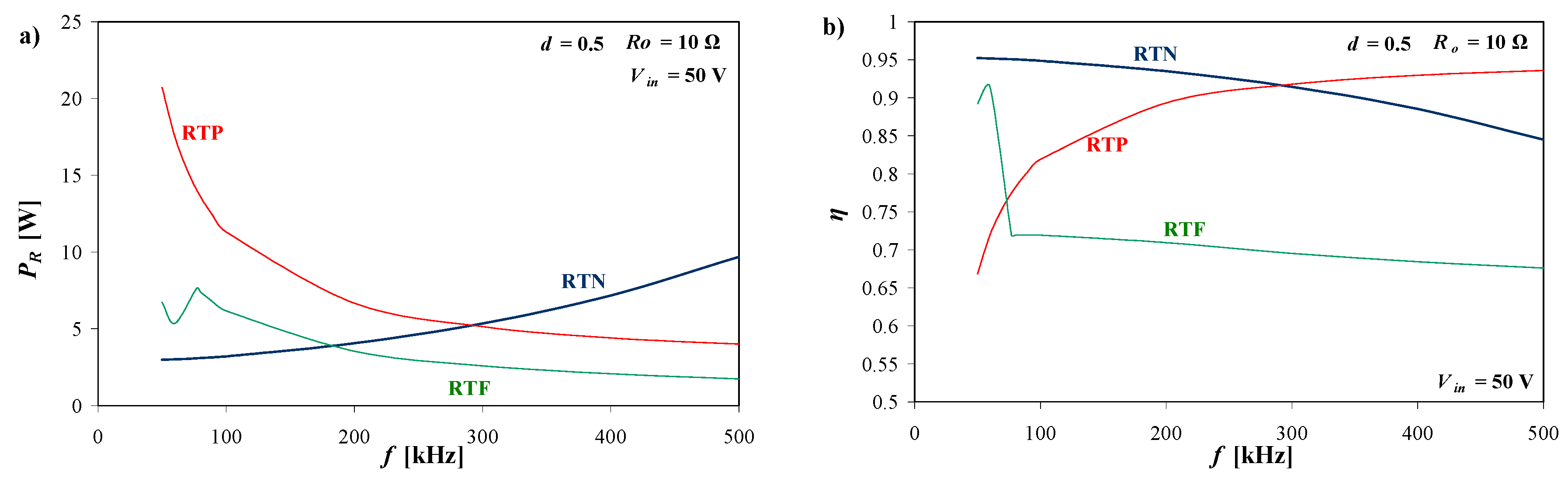 Energies 12 01991 g011