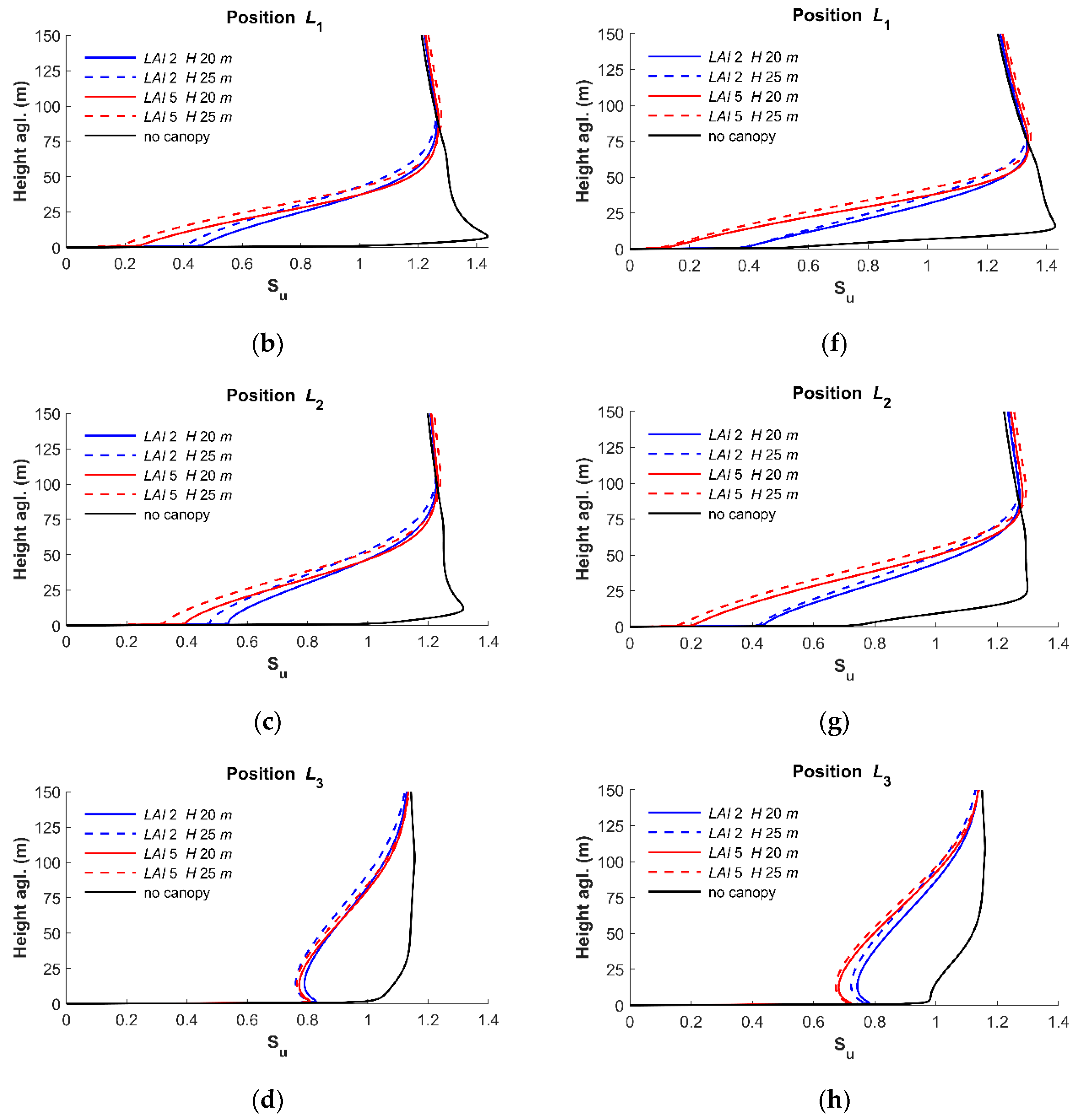 Energies 12 01992 g004b