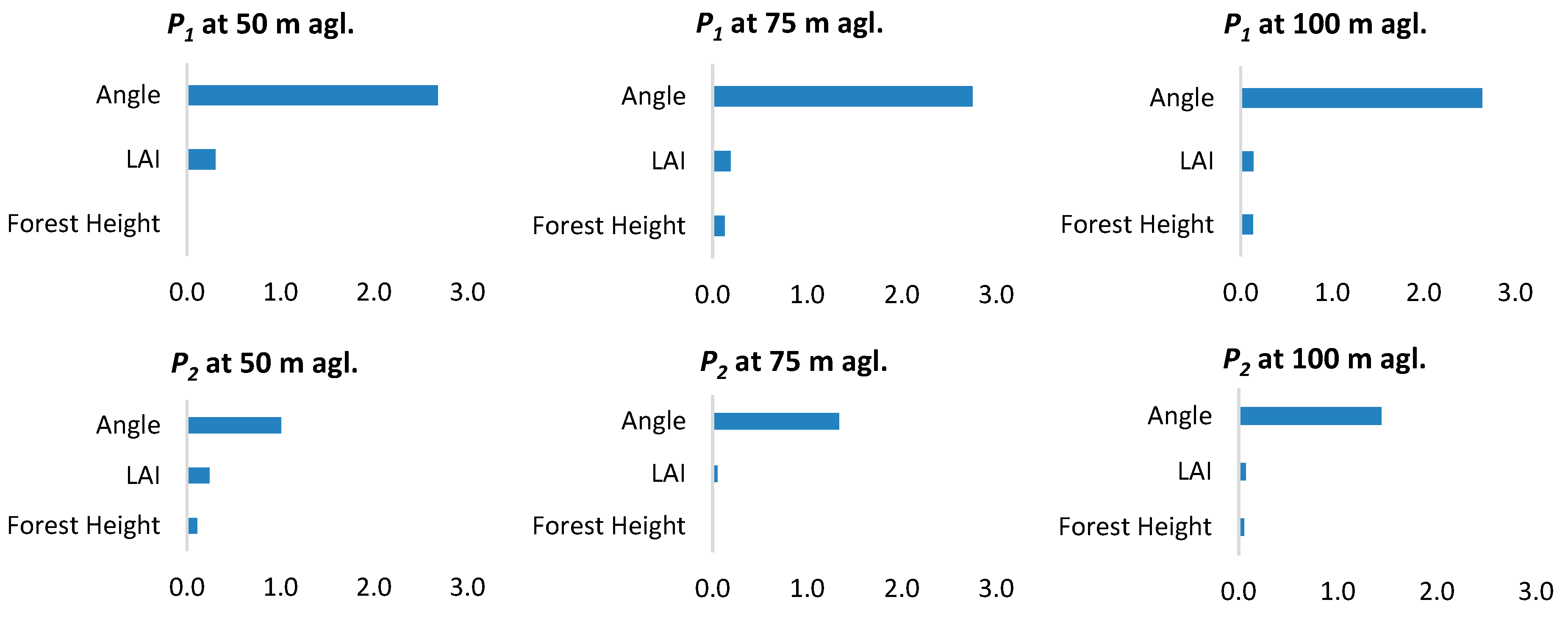 Energies 12 01992 g007