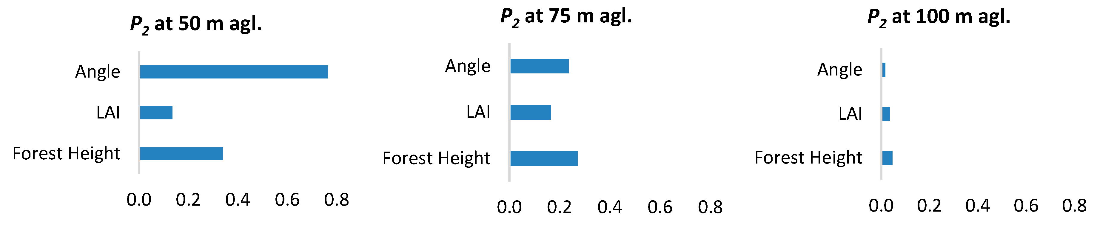 Energies 12 01992 g008b