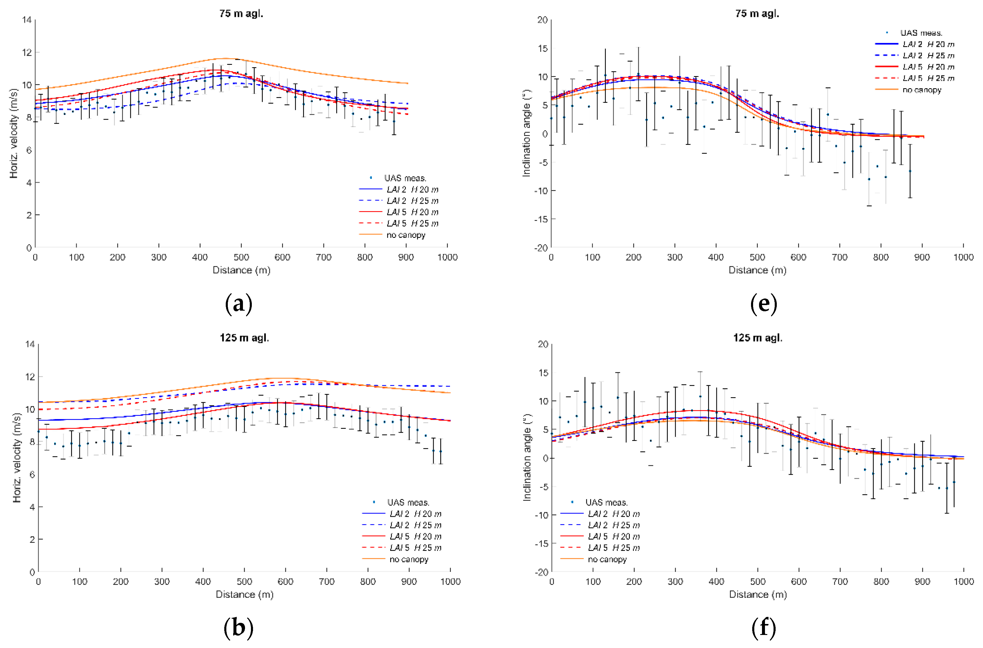 Energies 12 01992 g014a