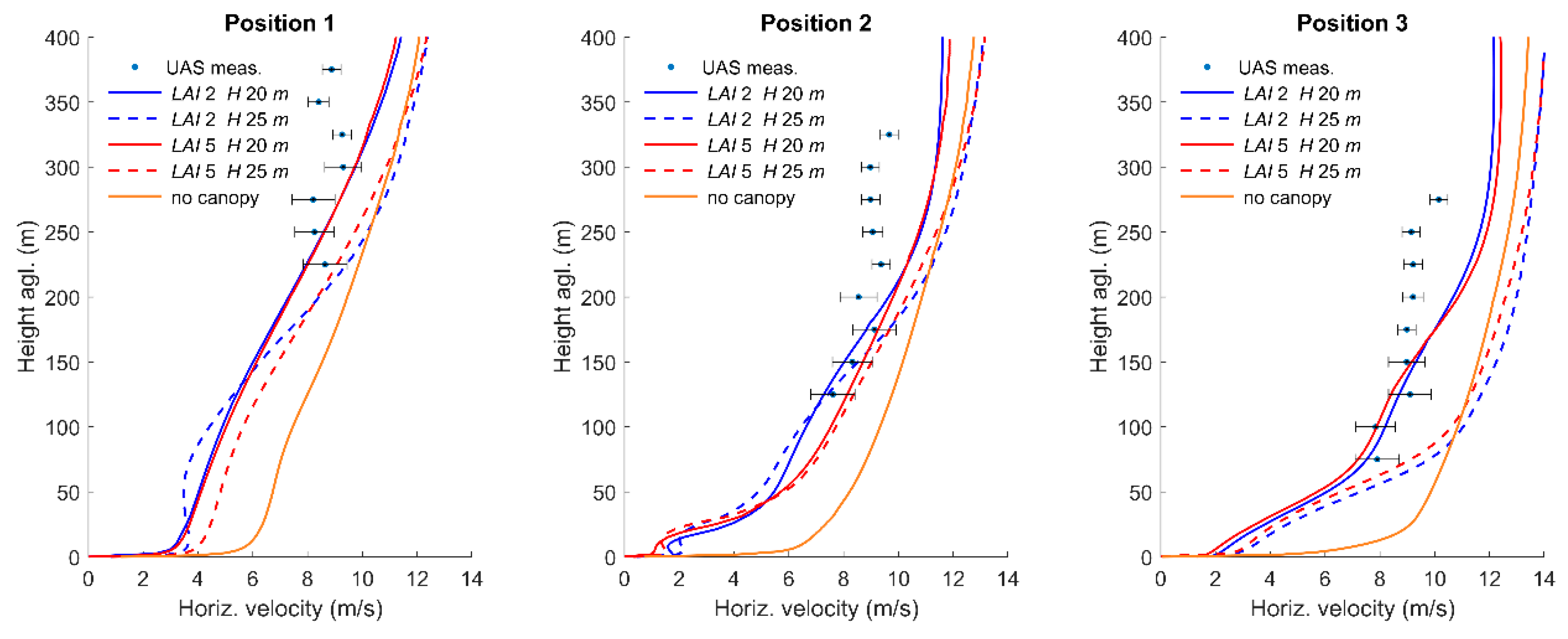 Energies 12 01992 g015a