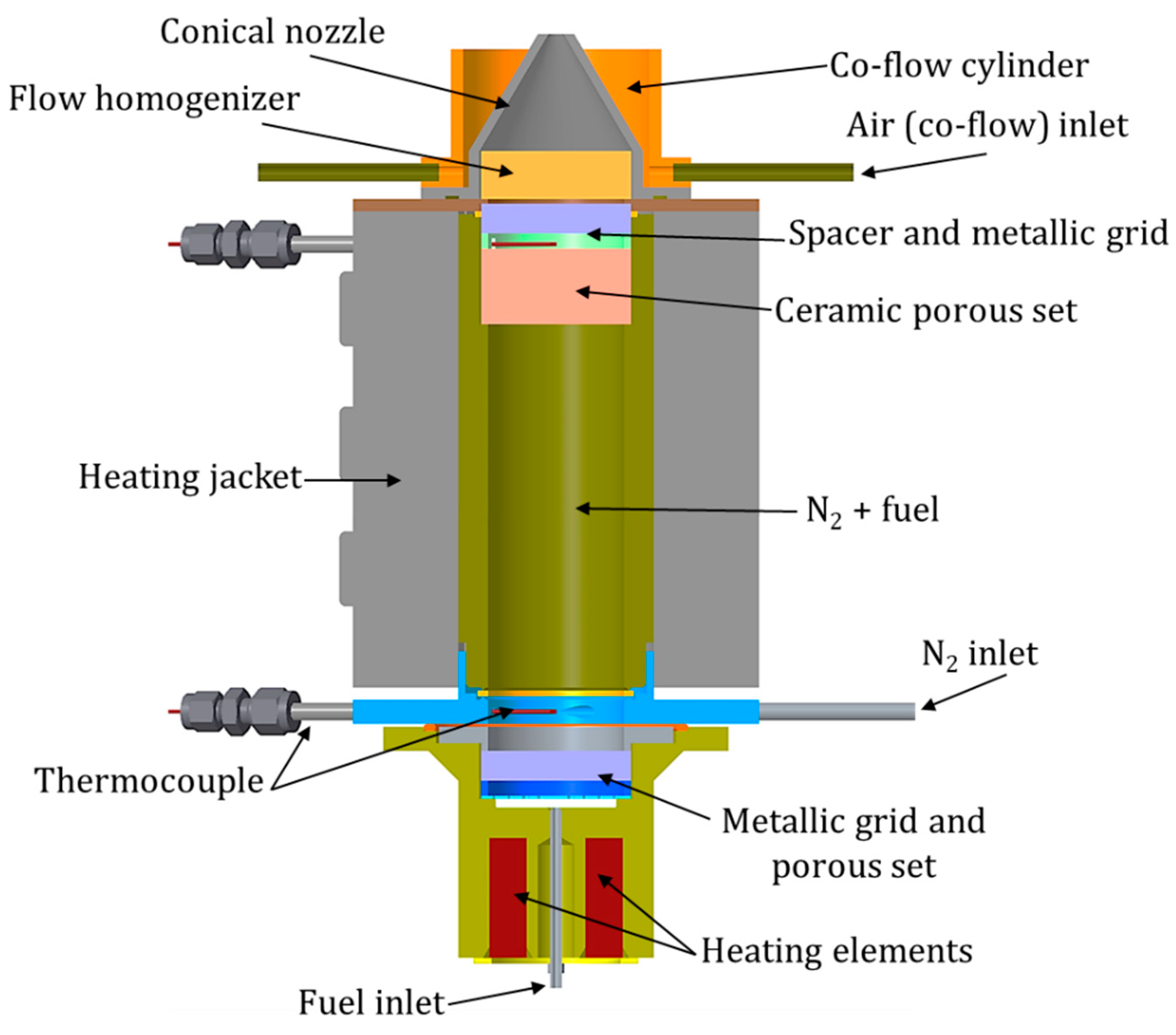 Marine Diesel Additif Ensemble: Diesel Protection, Super Diesel