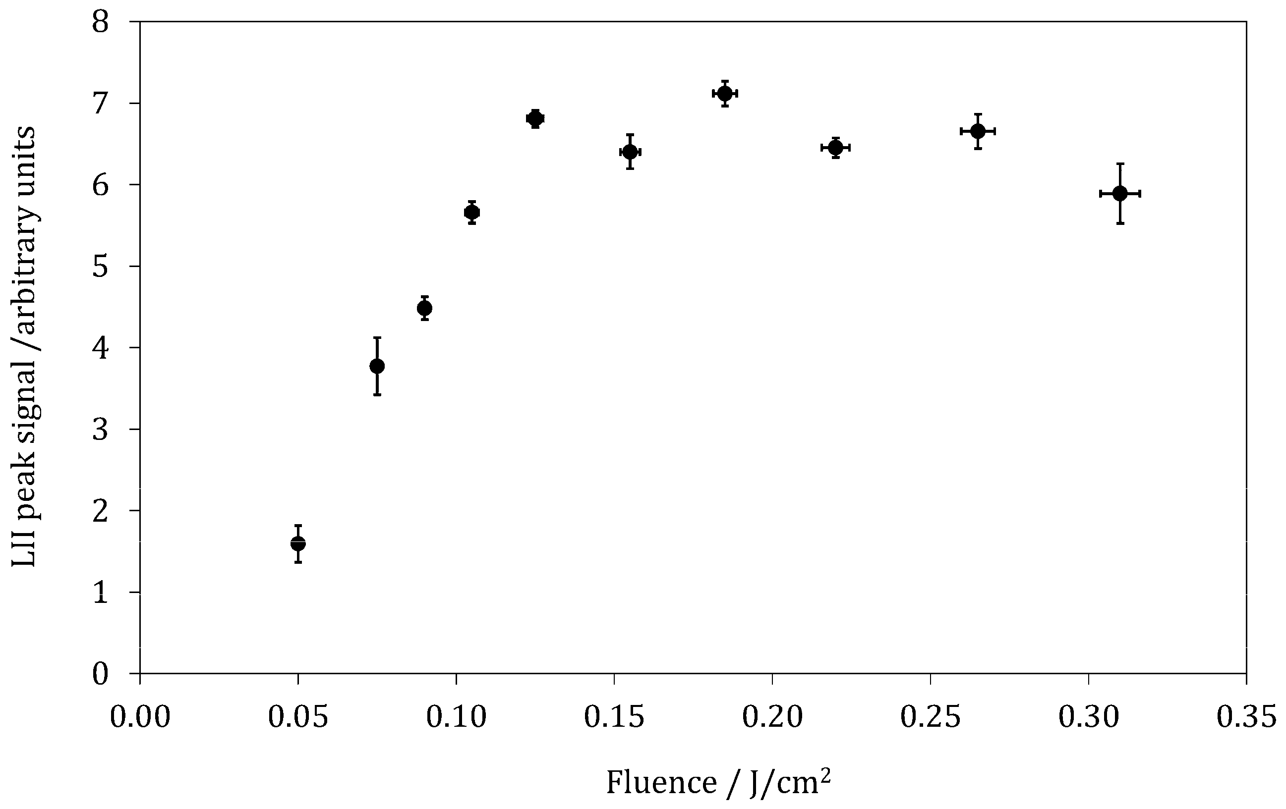 Energies 12 01993 g007 Energies 12 01993 g007