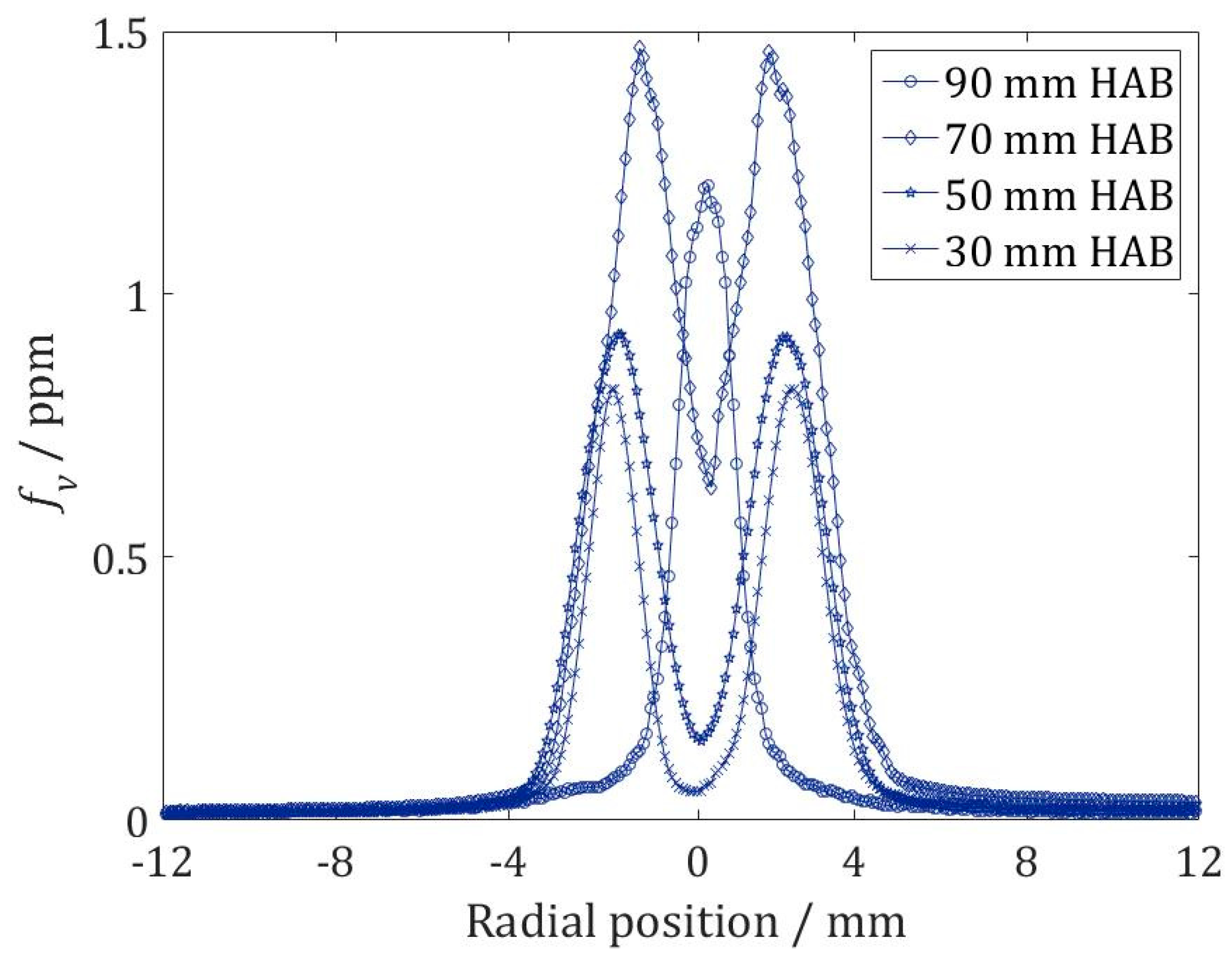 Energies 12 01993 g008 Energies 12 01993 g008