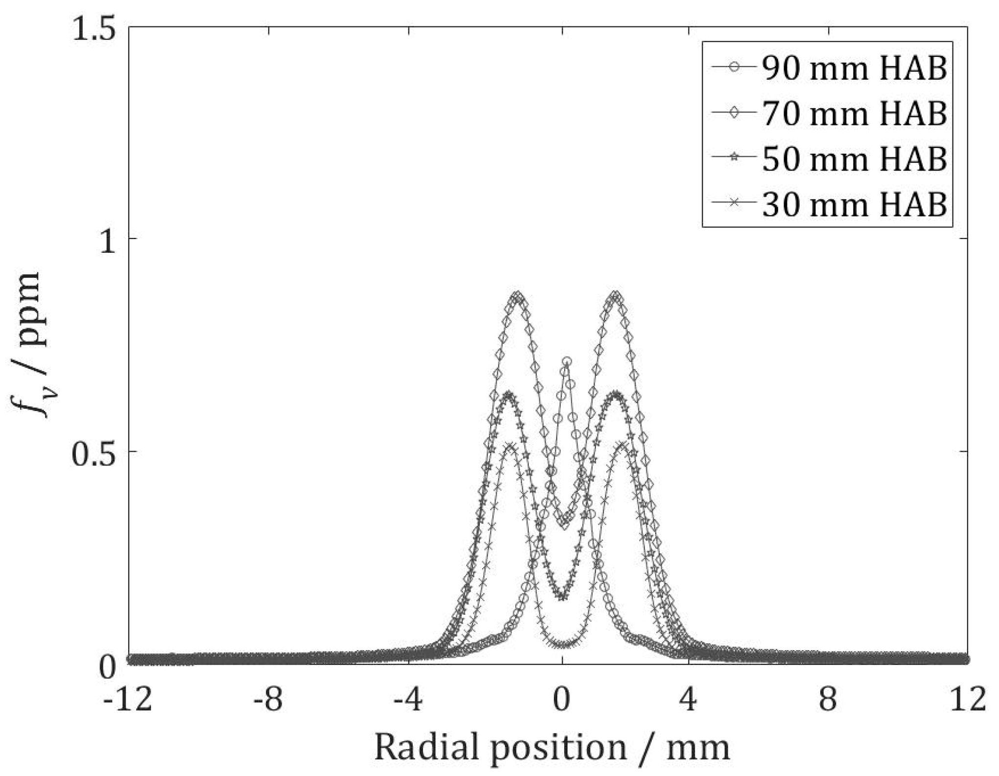 Energies 12 01993 g009 Energies 12 01993 g009