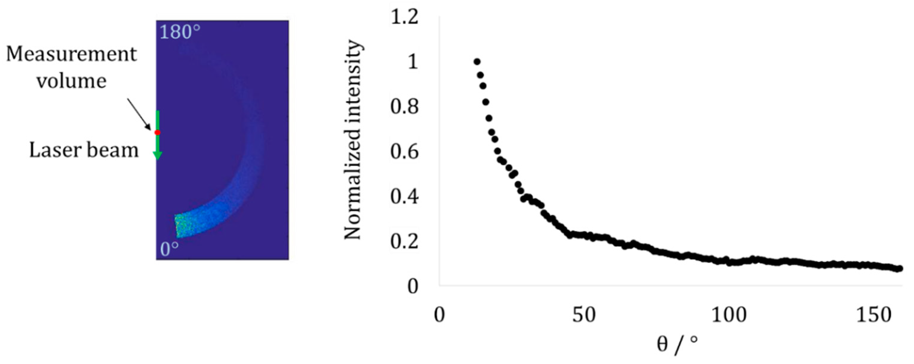 Energies 12 01993 g011 Energies 12 01993 g011