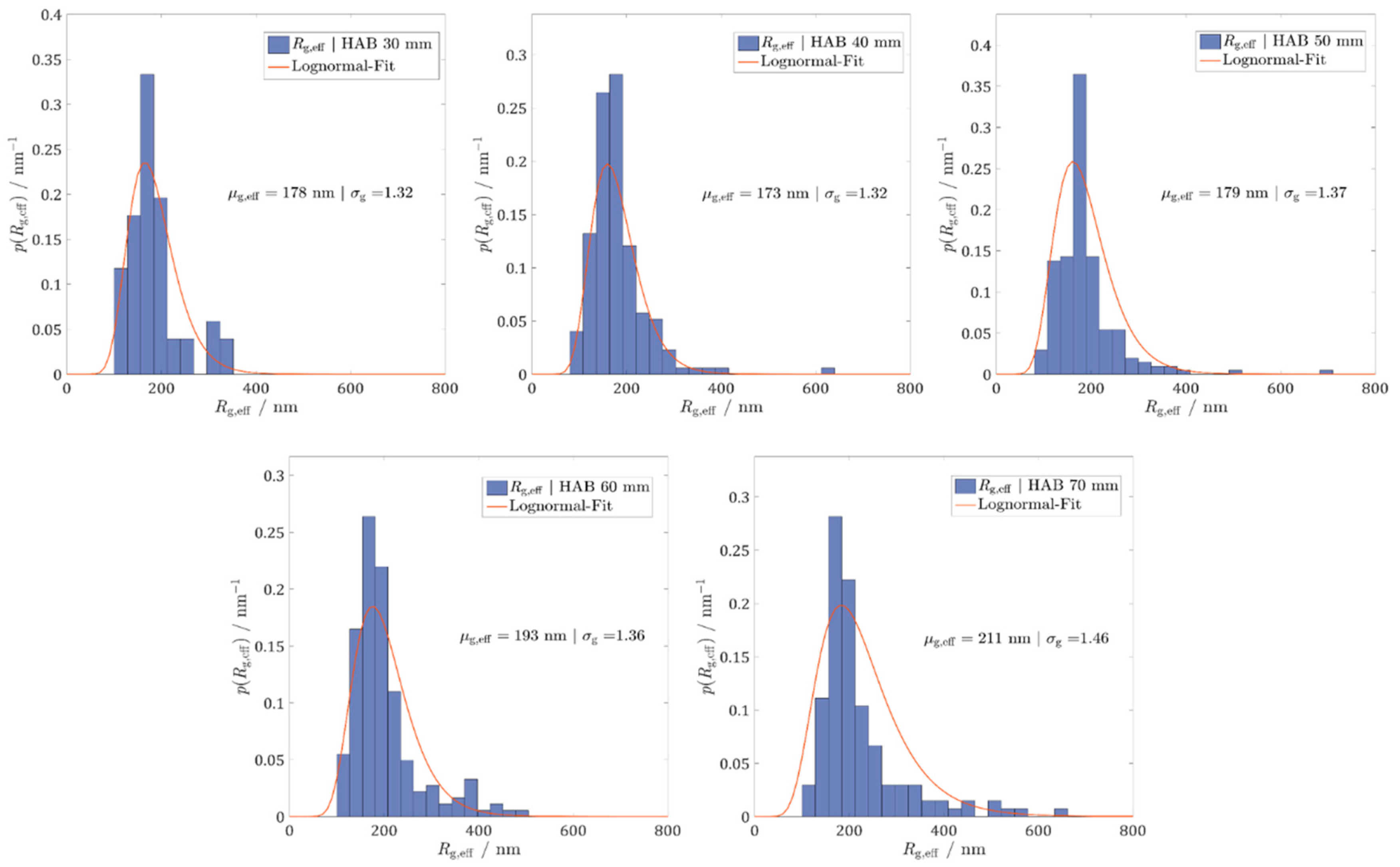 Energies 12 01993 g013 Energies 12 01993 g013