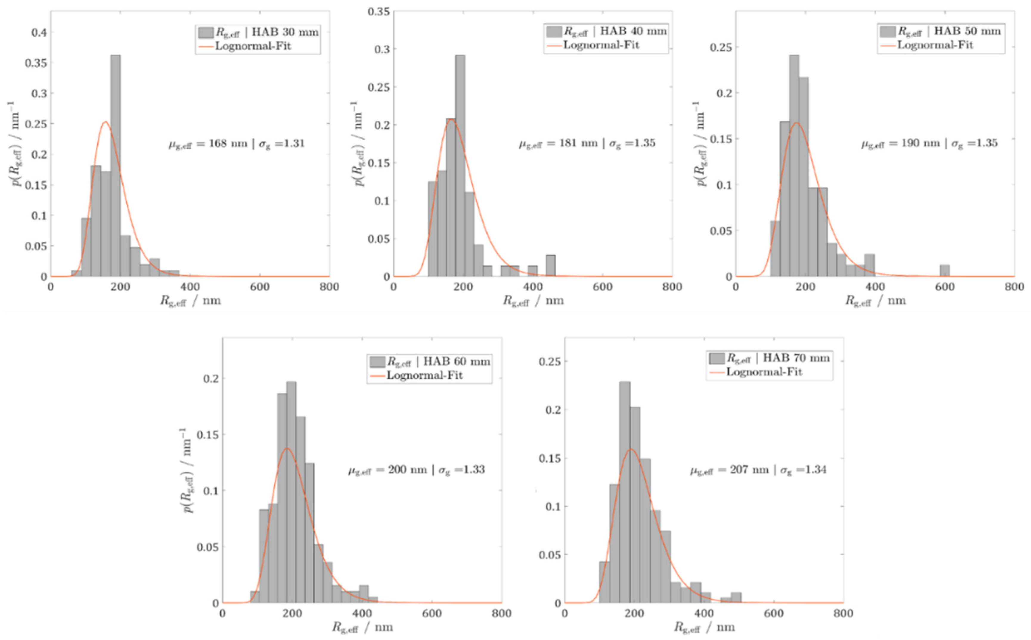Energies 12 01993 g014 Energies 12 01993 g014