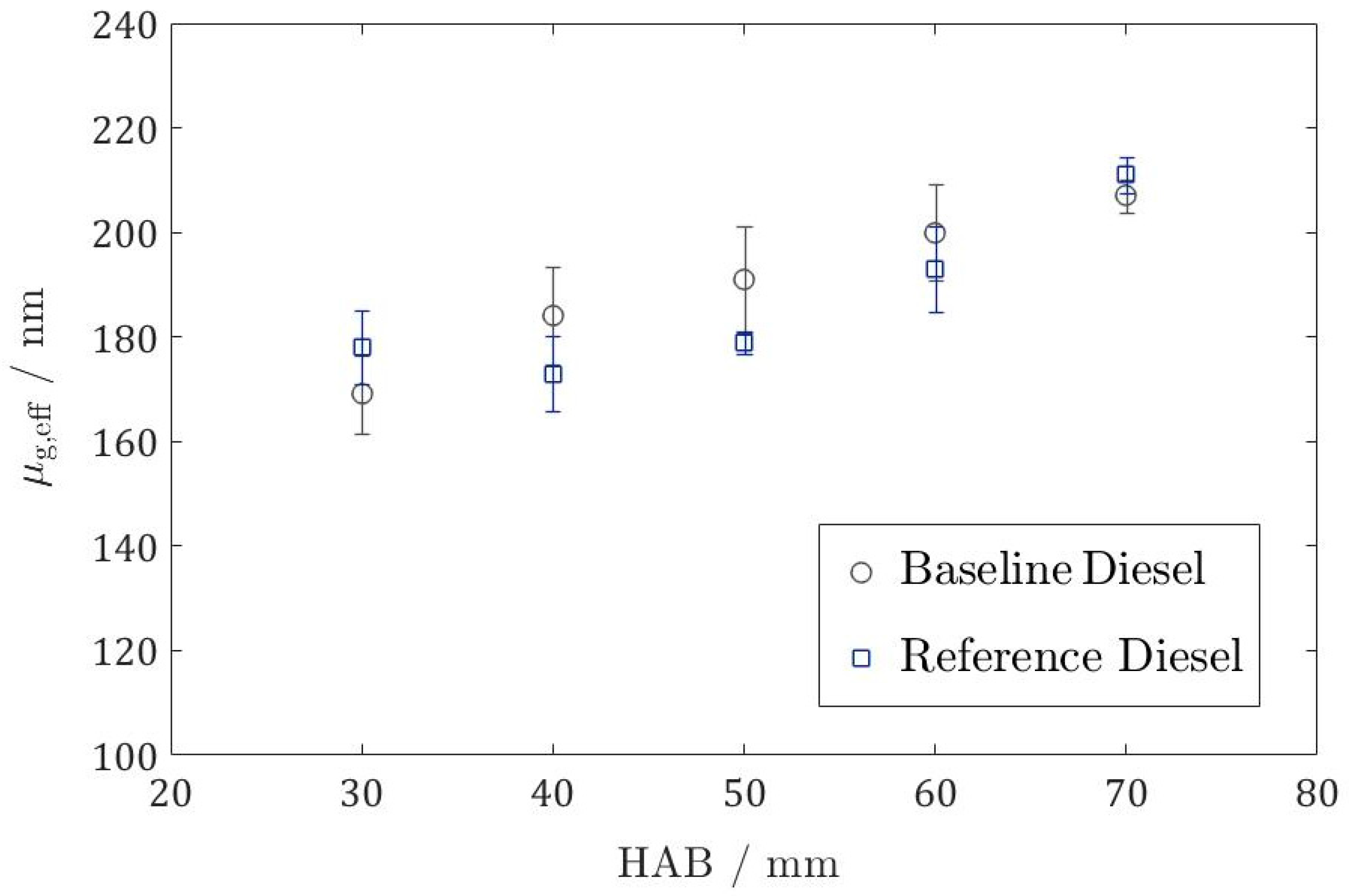Energies 12 01993 g015 Energies 12 01993 g015