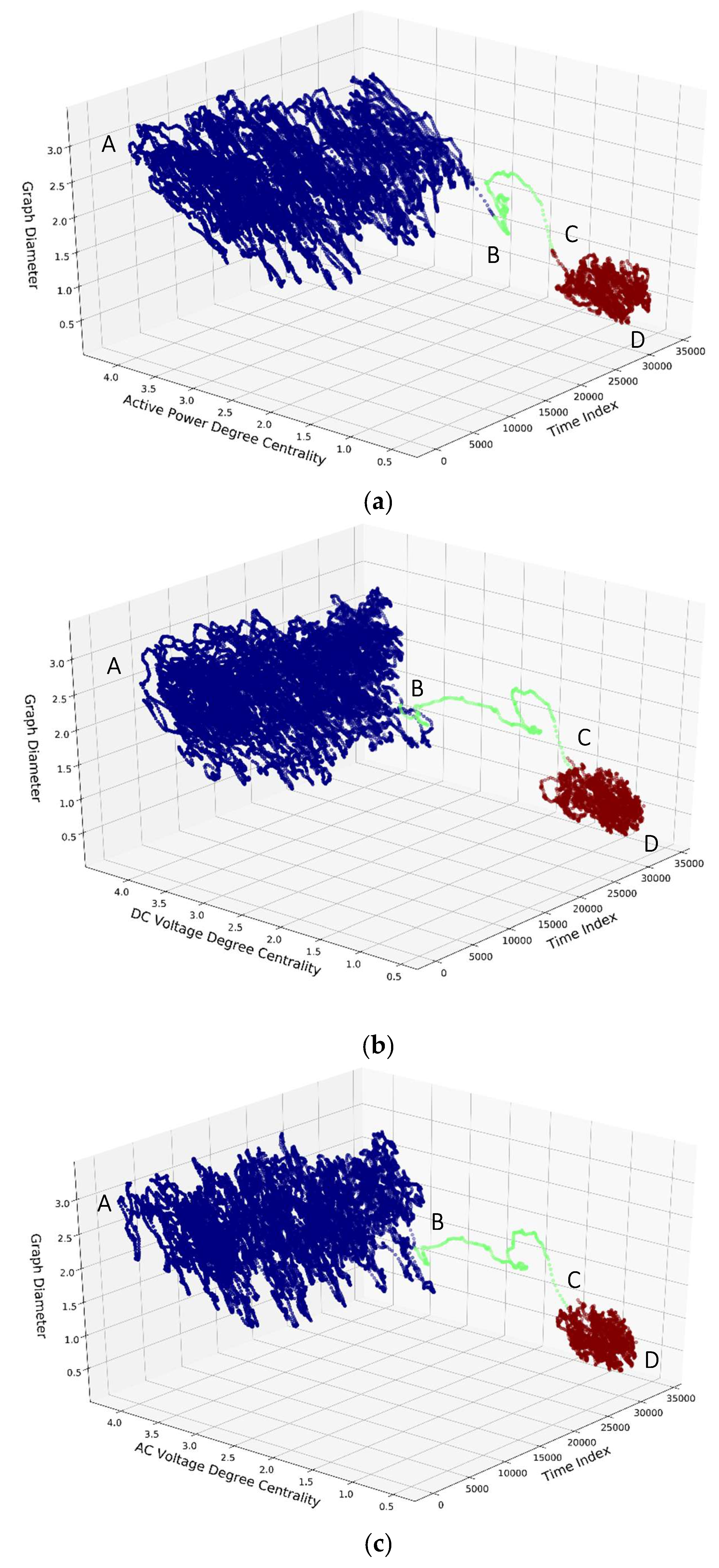 Energies 12 01995 g007 Energies 12 01995 g007