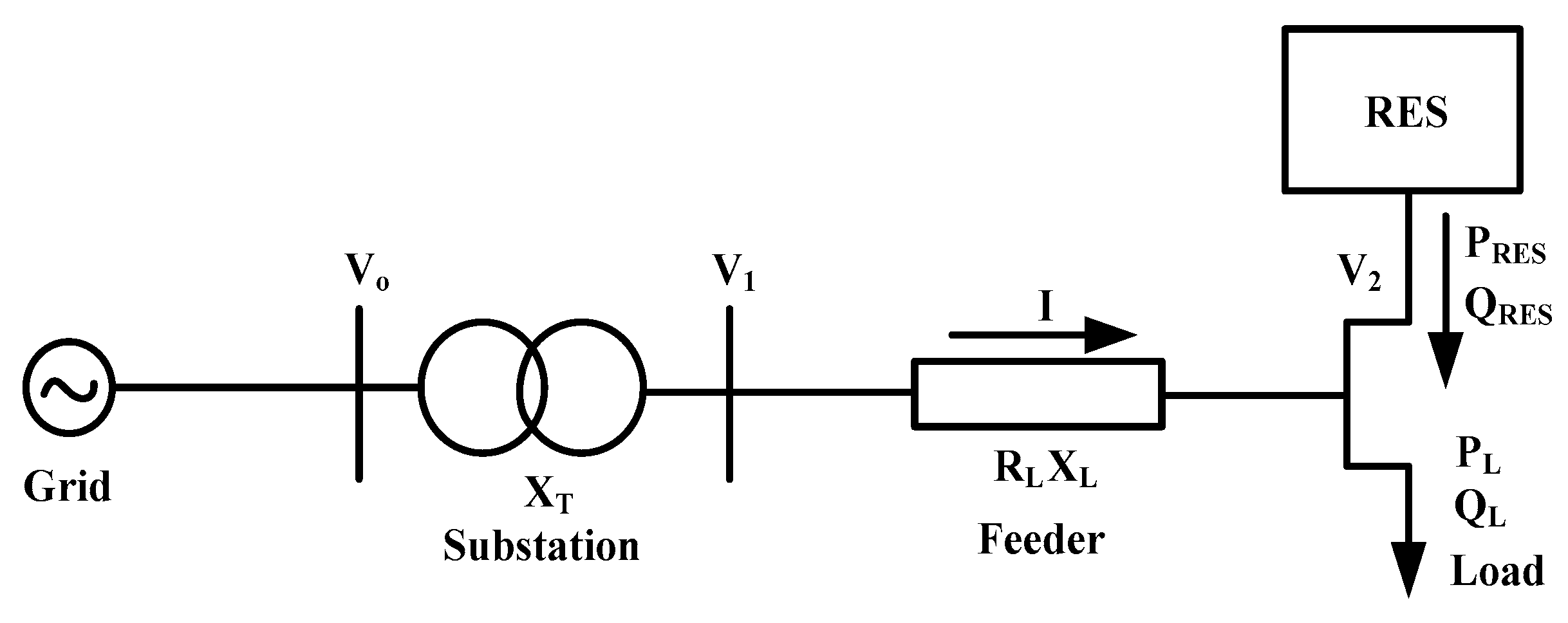 Energies 12 01996 g005 Energies 12 01996 g005