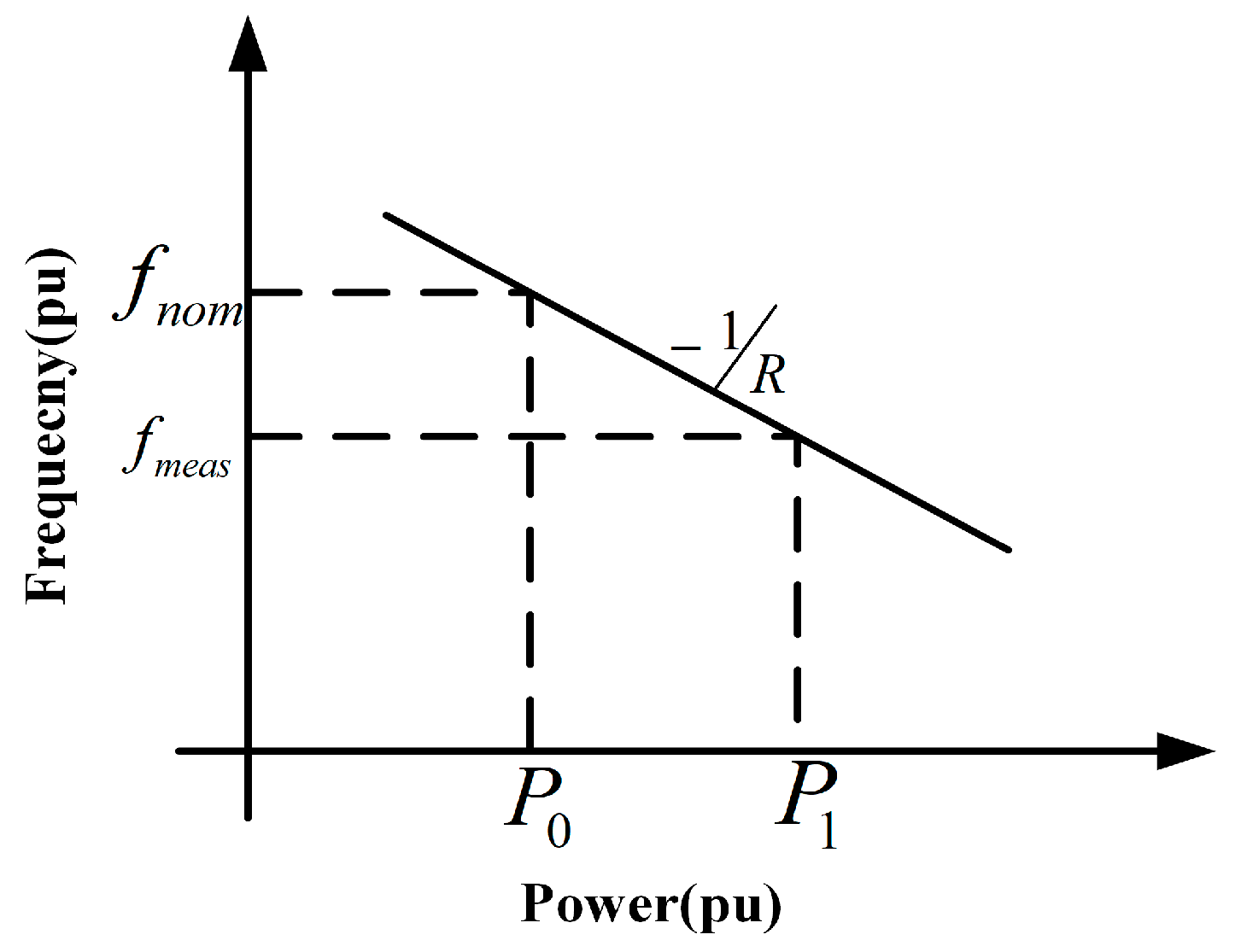 Energies 12 01996 g012 Energies 12 01996 g012