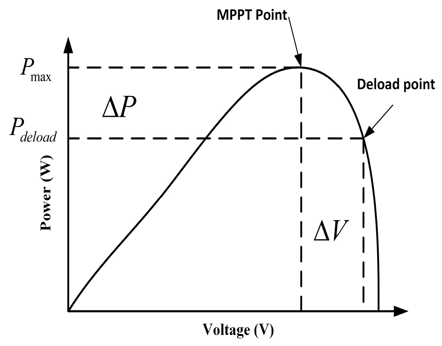 Energies 12 01996 g018 Energies 12 01996 g018