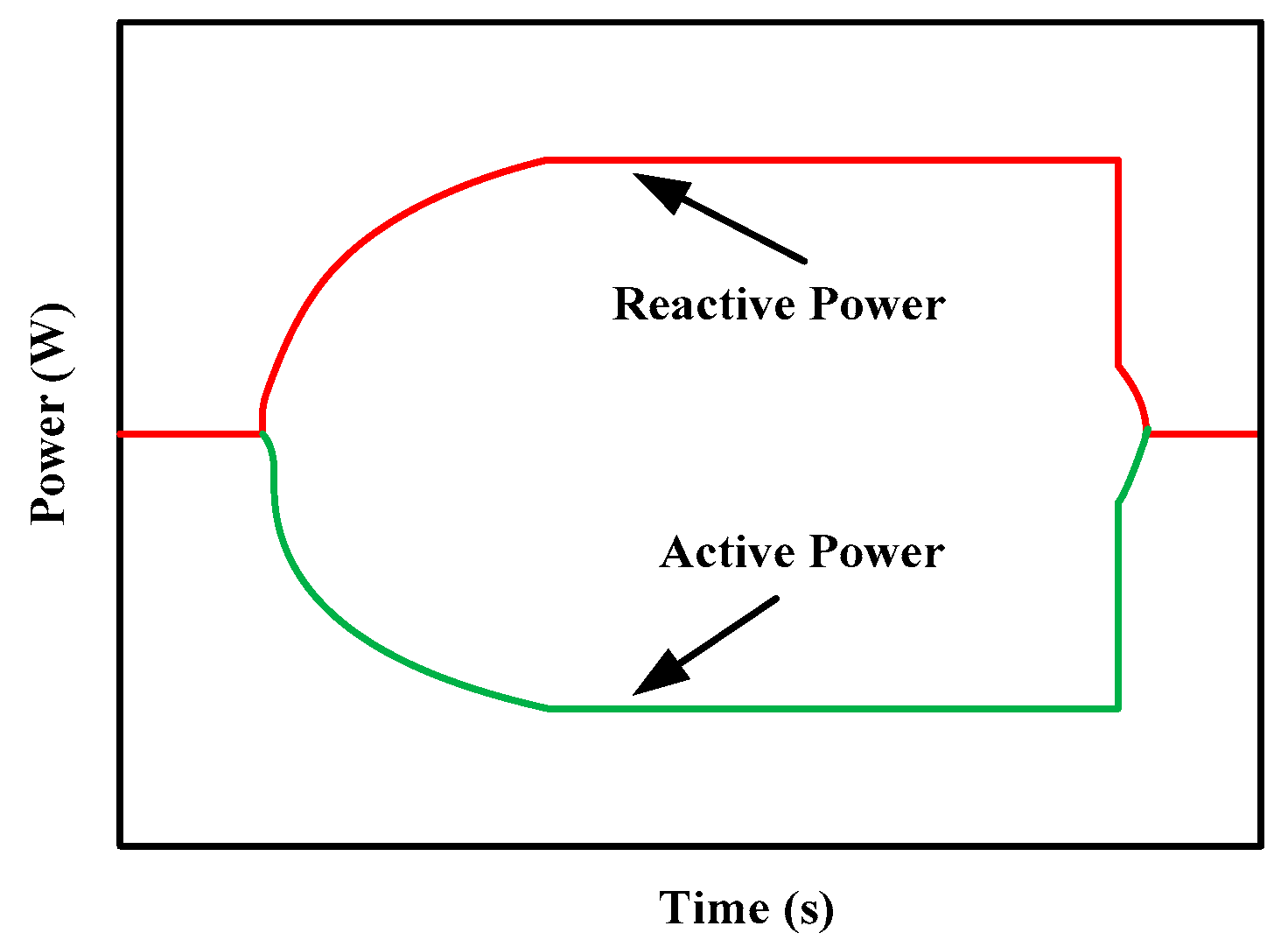 Energies 12 01996 g019 Energies 12 01996 g019