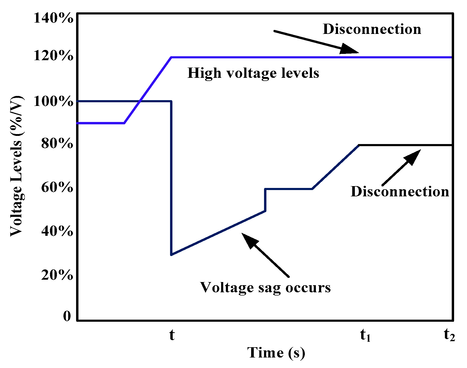 Energies 12 01996 g020 Energies 12 01996 g020