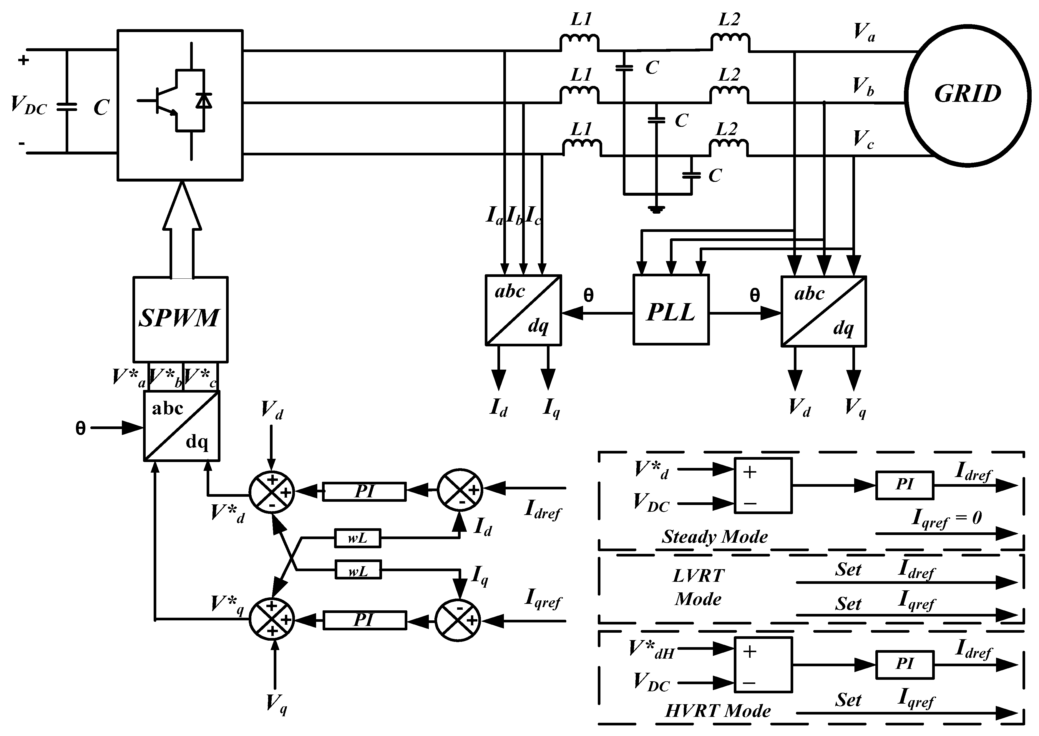 Energies 12 01996 g021 Energies 12 01996 g021