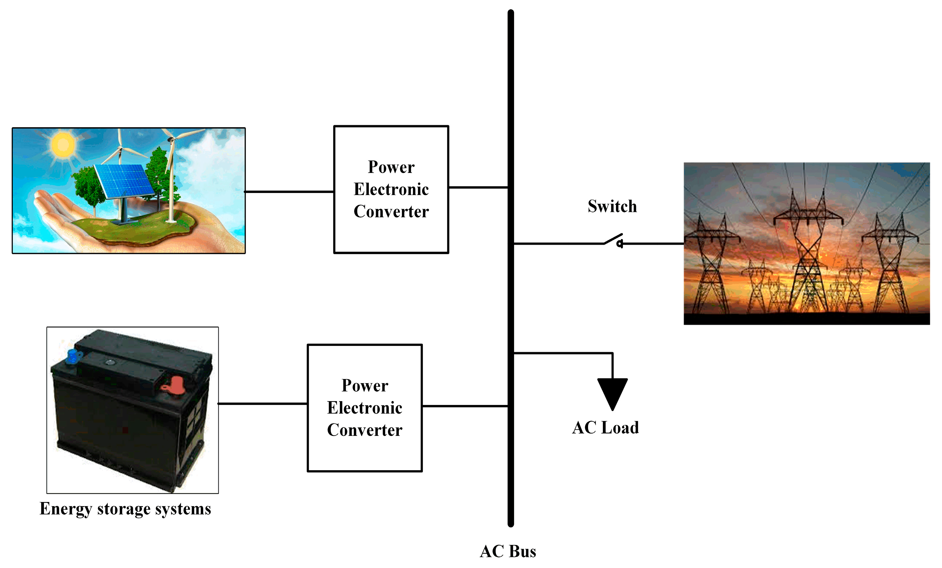 Energies 12 01996 g022 Energies 12 01996 g022