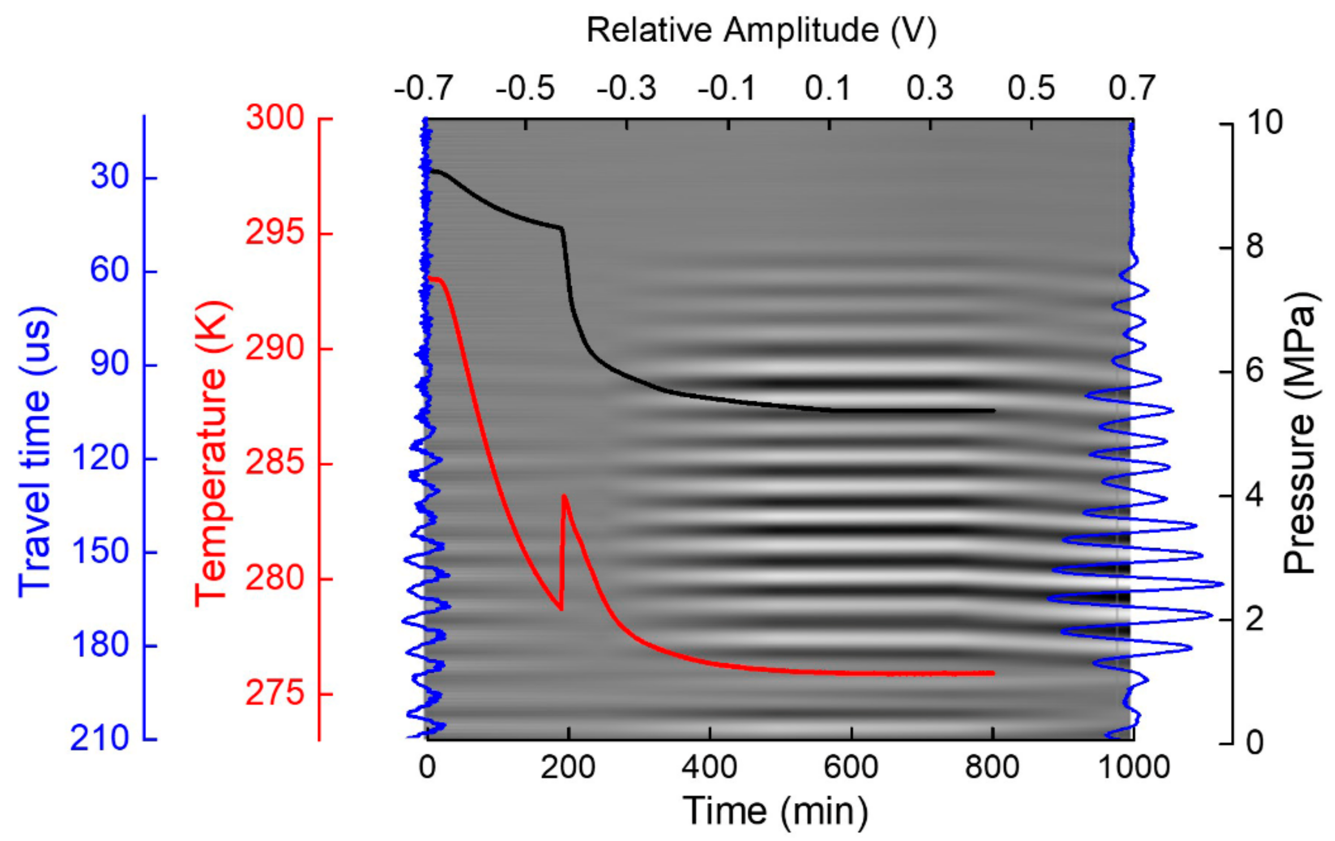 Energies 12 01997 g003 Energies 12 01997 g003
