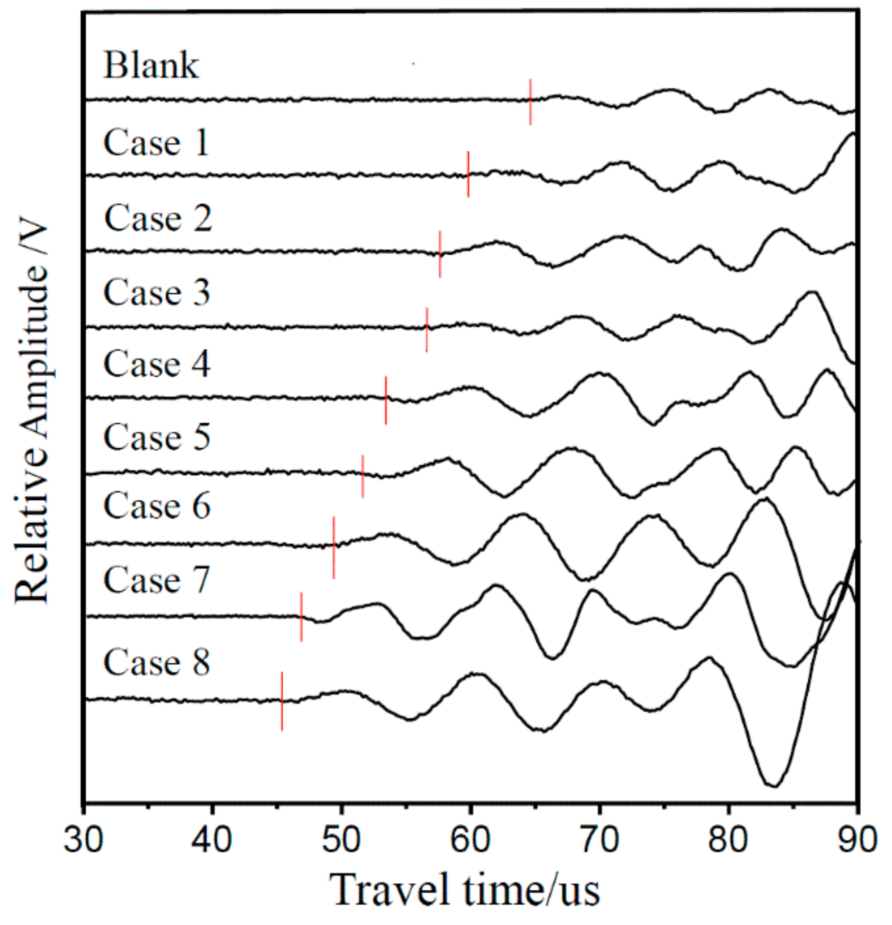 Energies 12 01997 g004 Energies 12 01997 g004