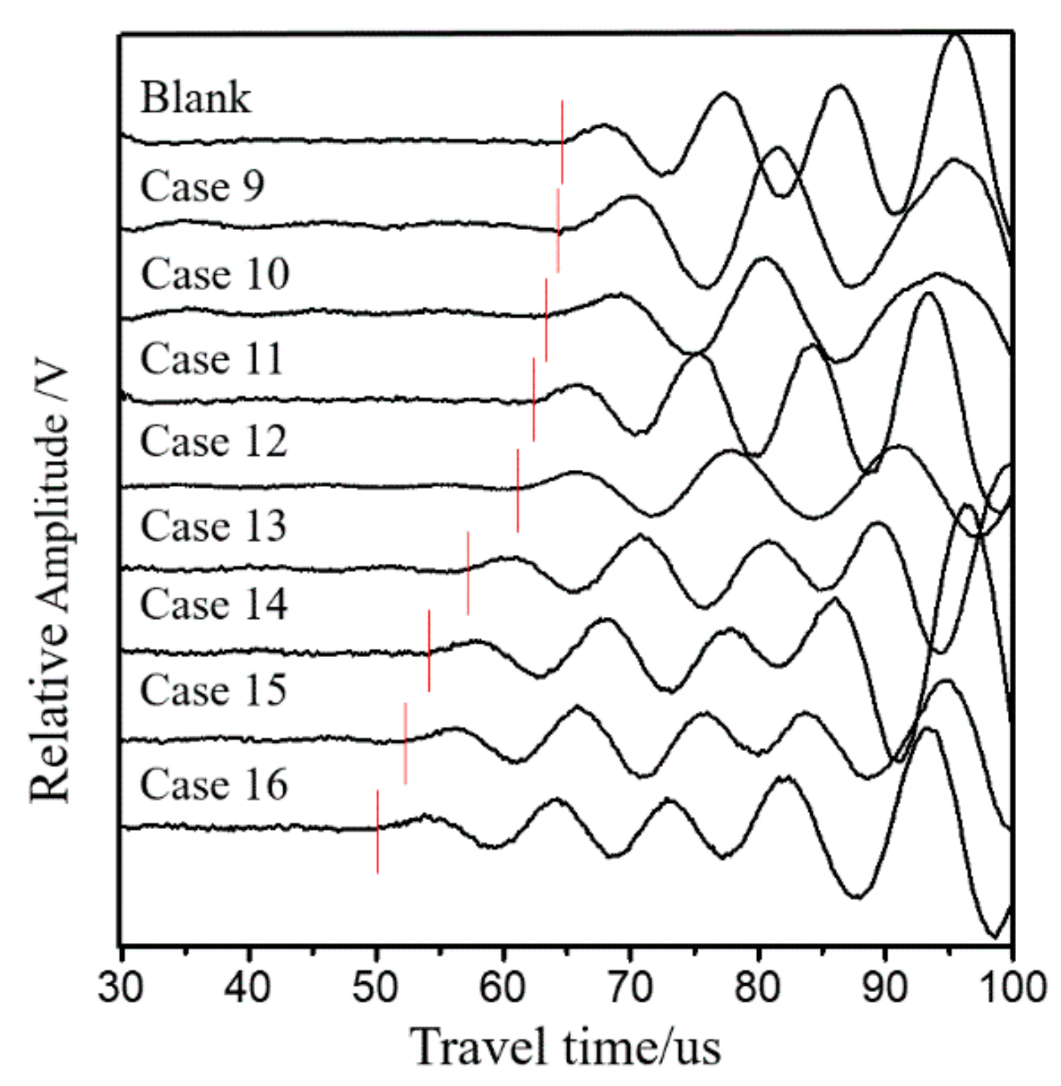 Energies 12 01997 g006 Energies 12 01997 g006