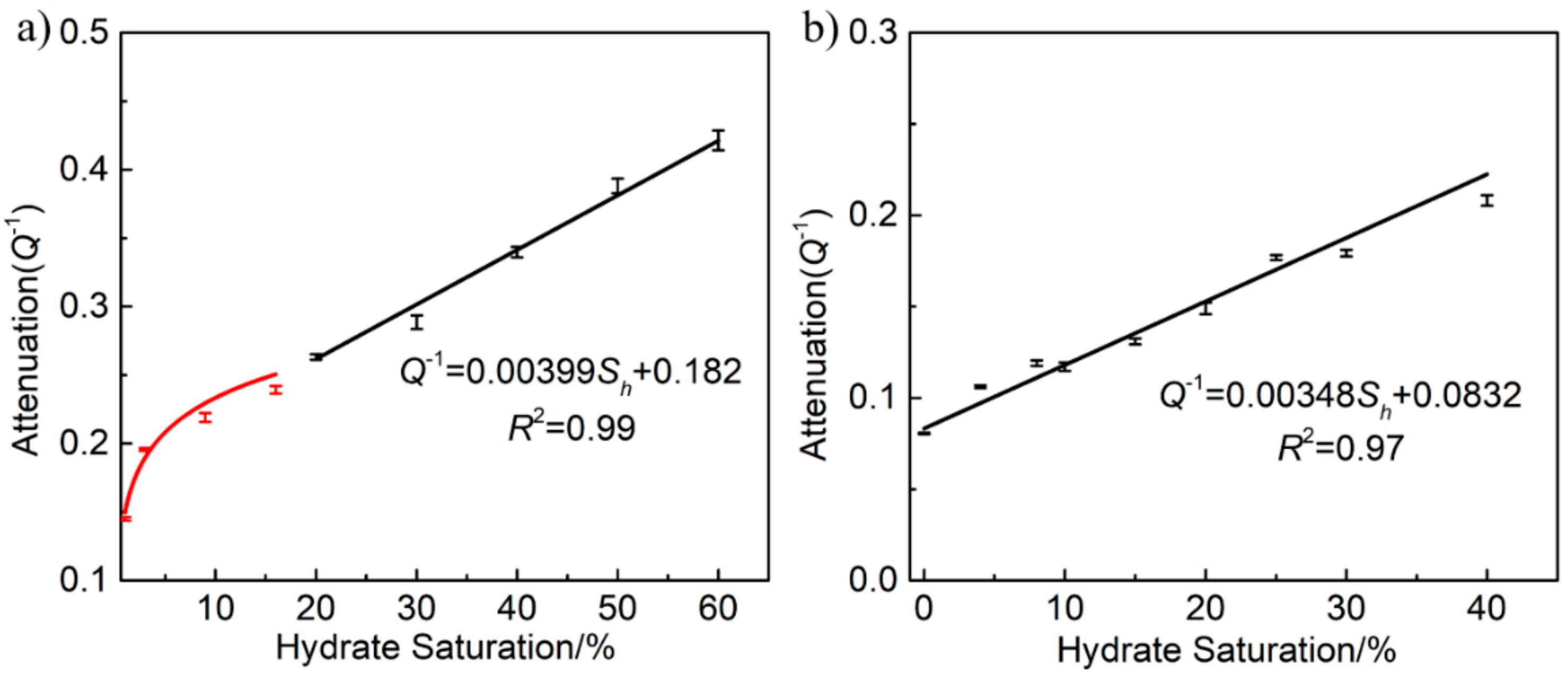 Energies 12 01997 g008 Energies 12 01997 g008
