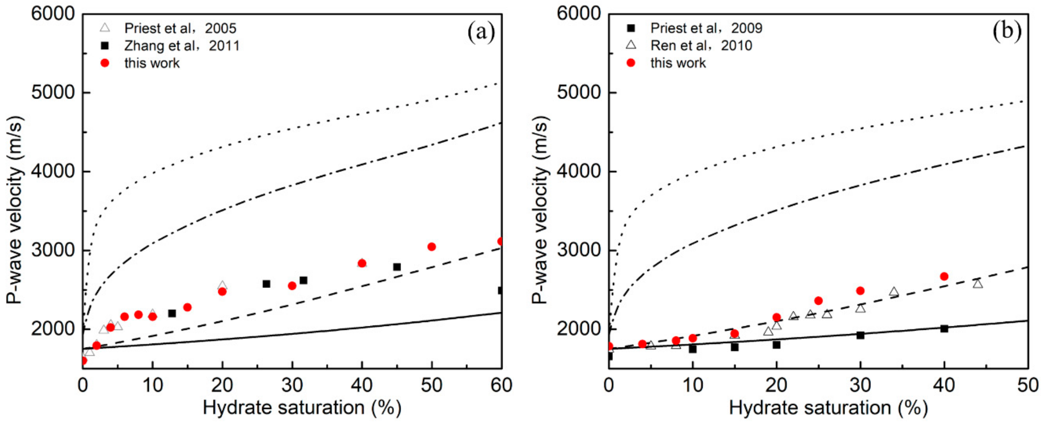 Energies 12 01997 g009 Energies 12 01997 g009