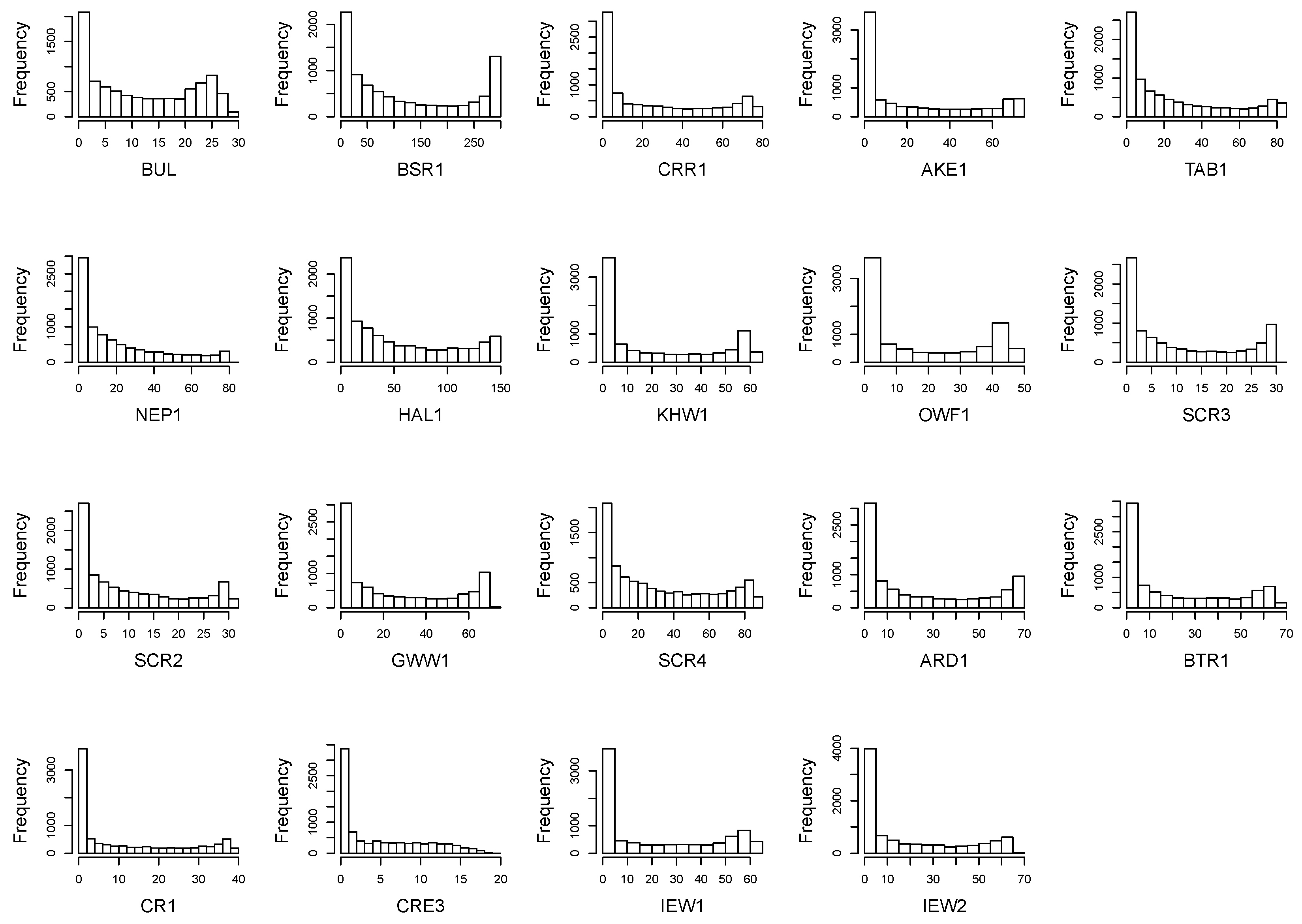 Energies 12 01998 g002 Energies 12 01998 g002