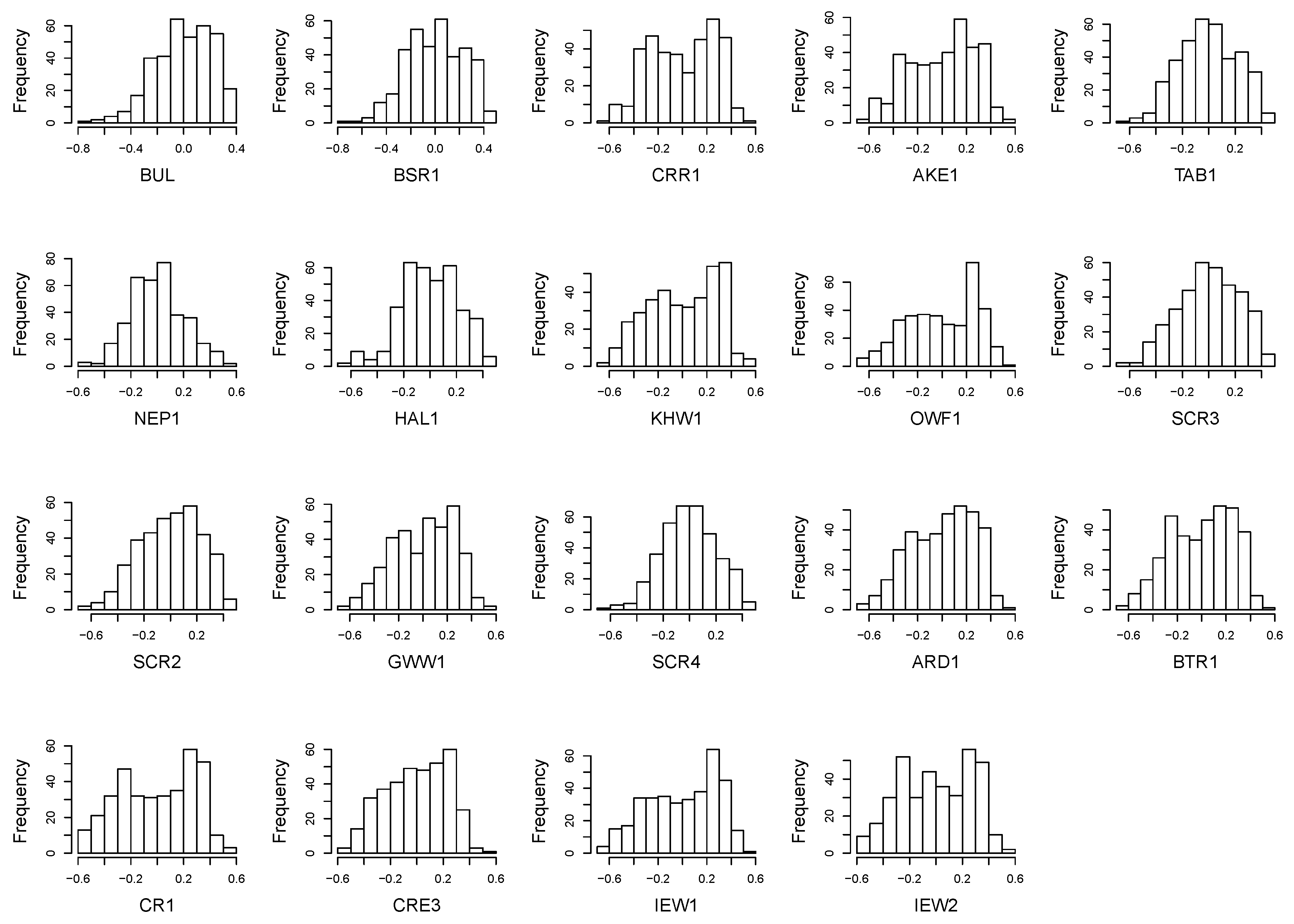 Energies 12 01998 g003 Energies 12 01998 g003