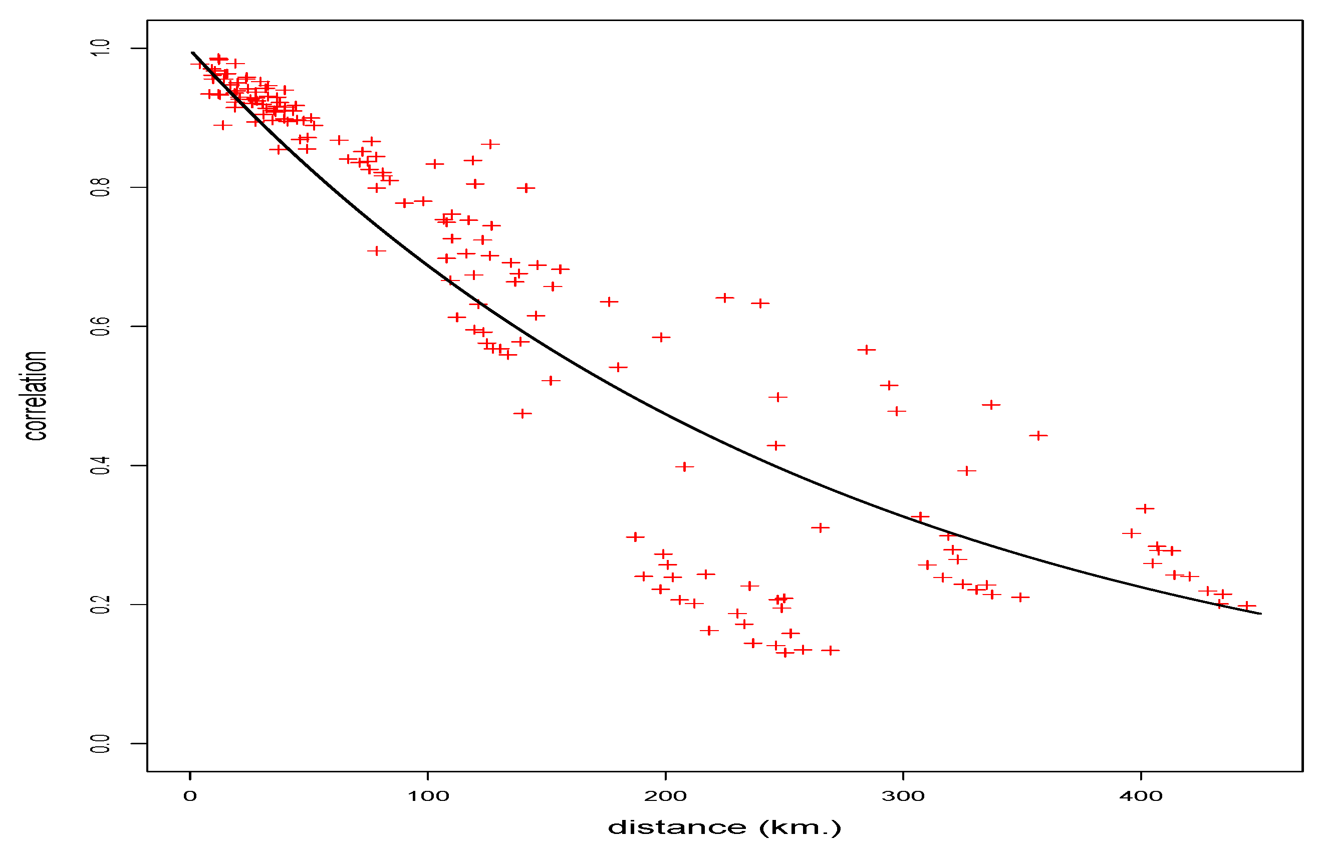Energies 12 01998 g005 Energies 12 01998 g005