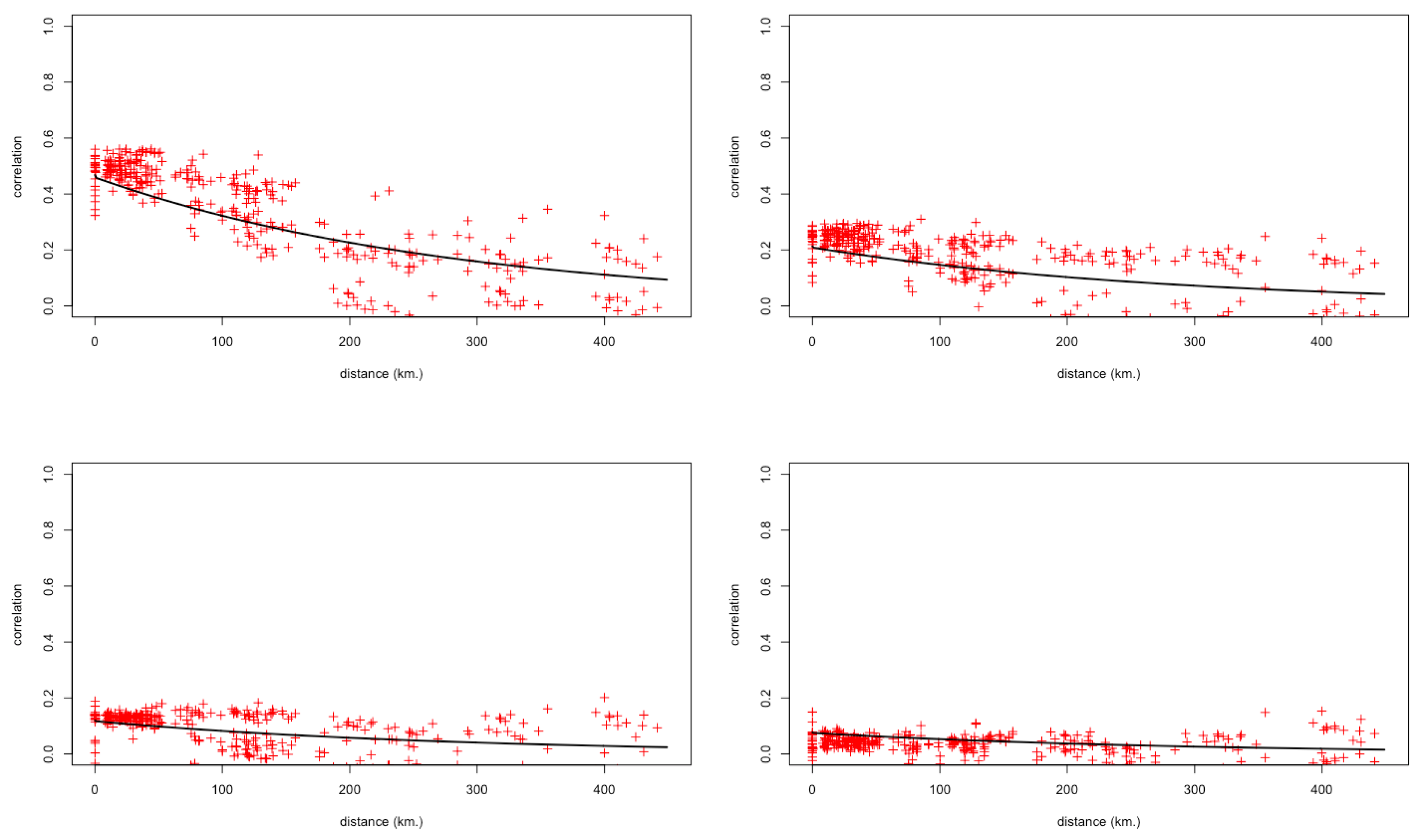 Energies 12 01998 g007 Energies 12 01998 g007