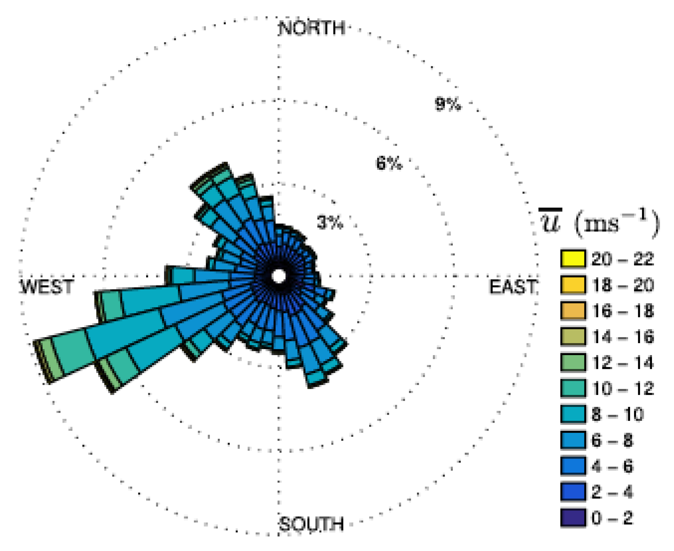 Energies 12 01998 g009 Energies 12 01998 g009