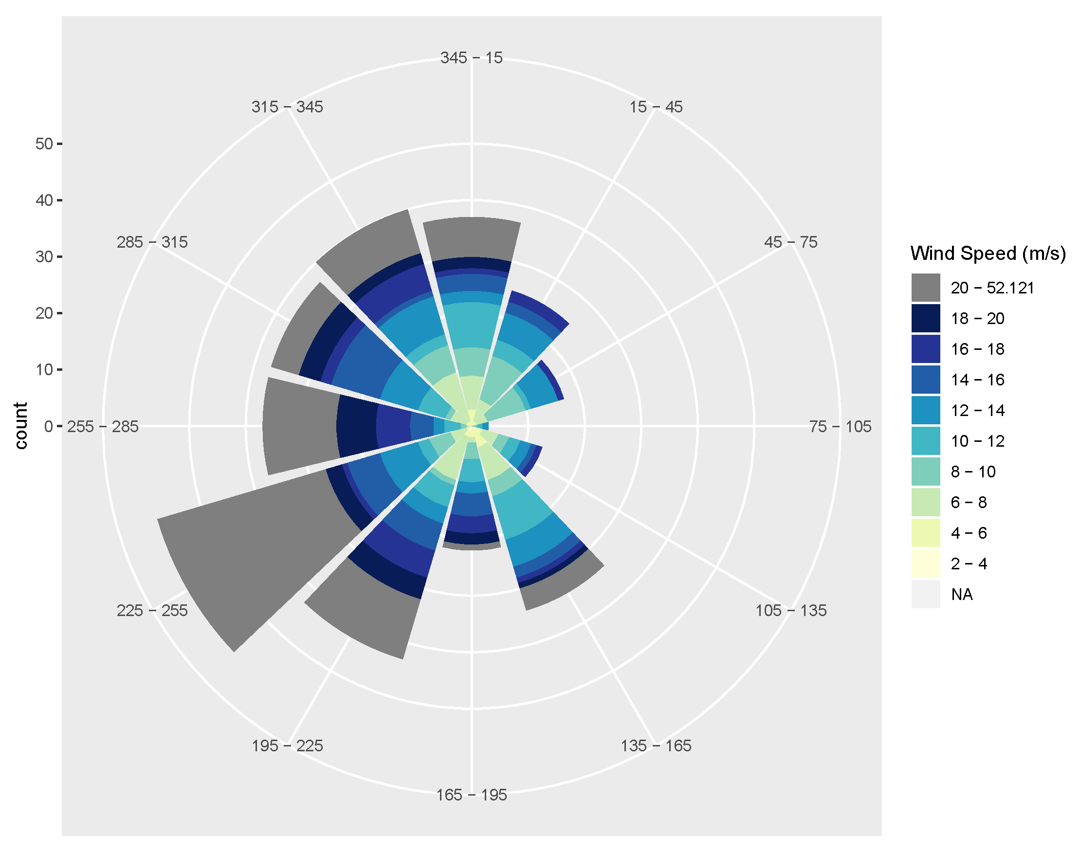 Energies 12 01998 g011 Energies 12 01998 g011