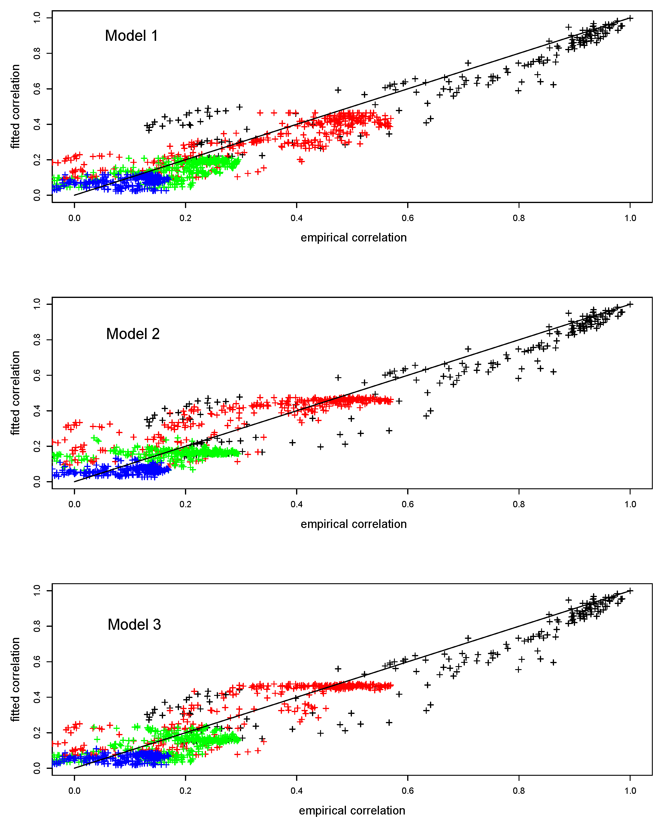 Energies 12 01998 g012 Energies 12 01998 g012