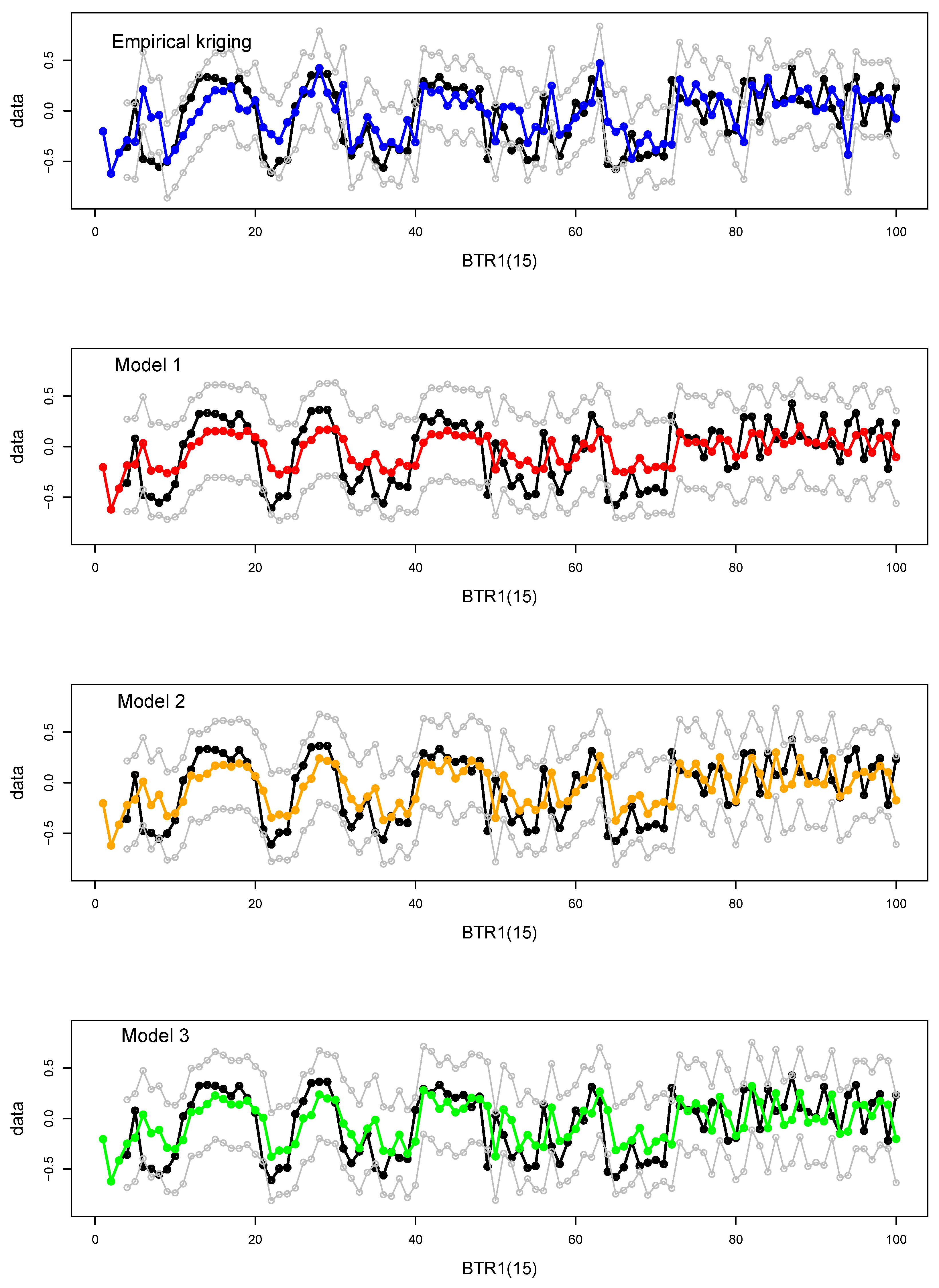 Energies 12 01998 g014 Energies 12 01998 g014