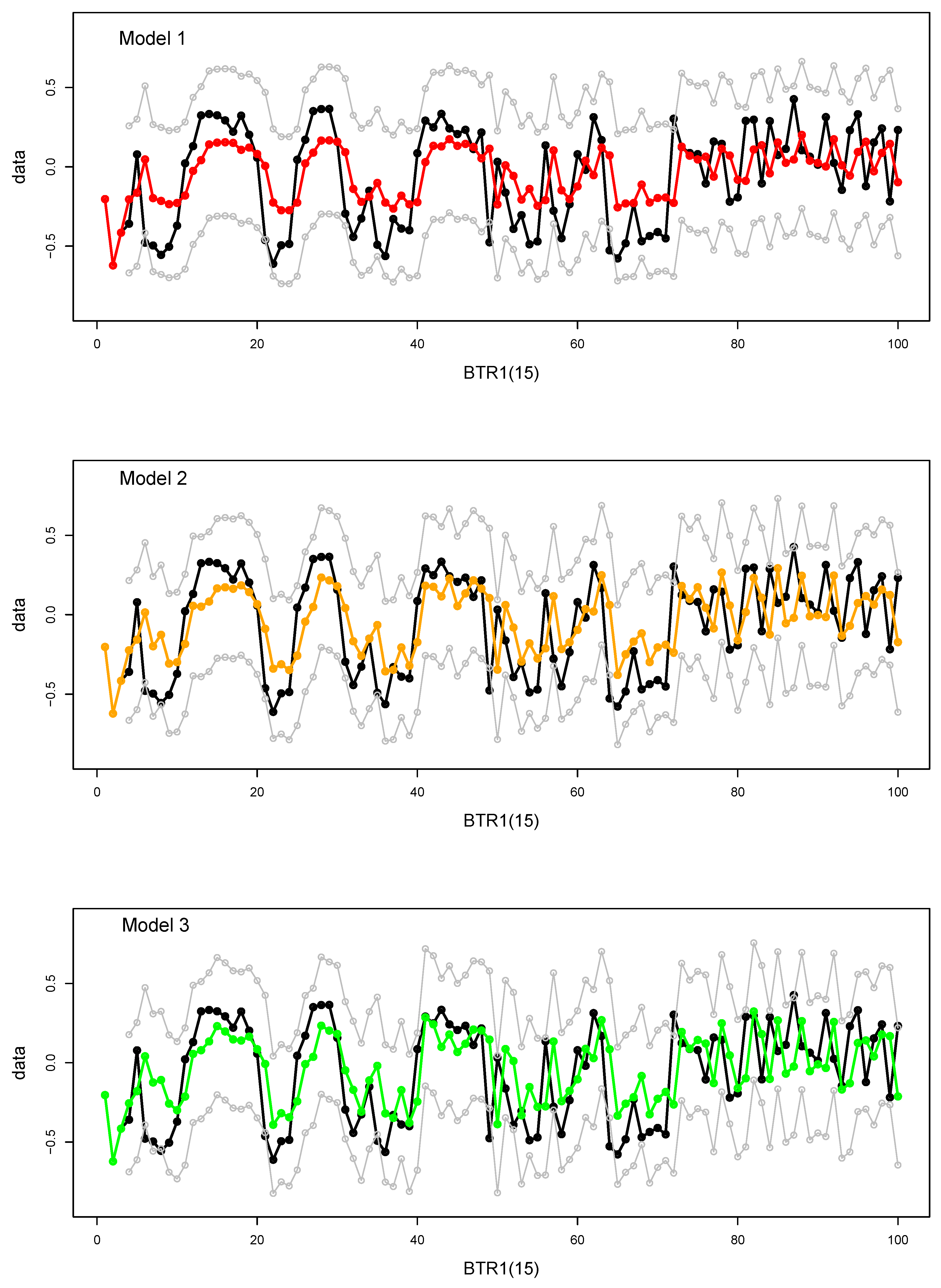Energies 12 01998 g017 Energies 12 01998 g017
