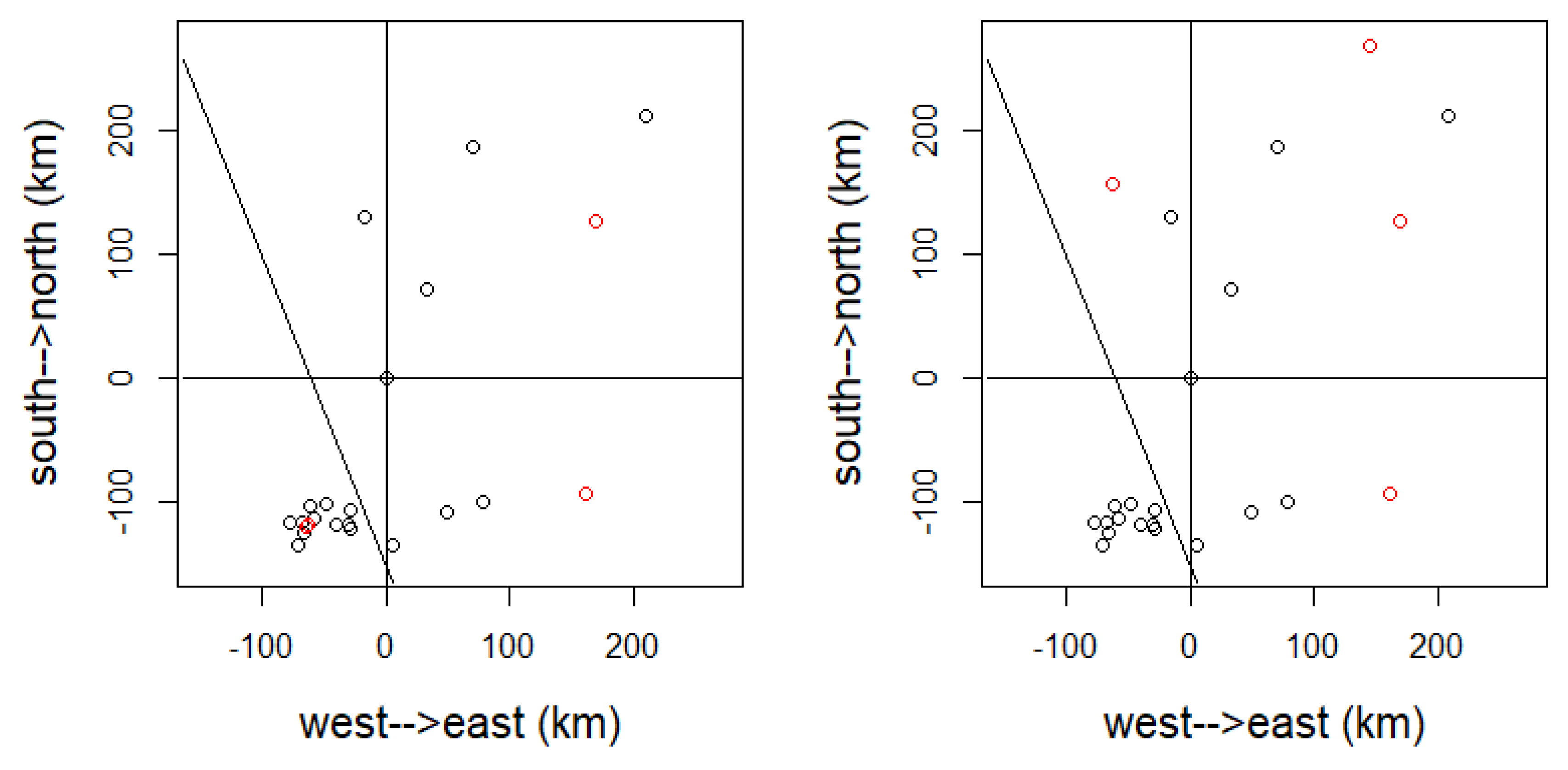 Energies 12 01998 g019 Energies 12 01998 g019