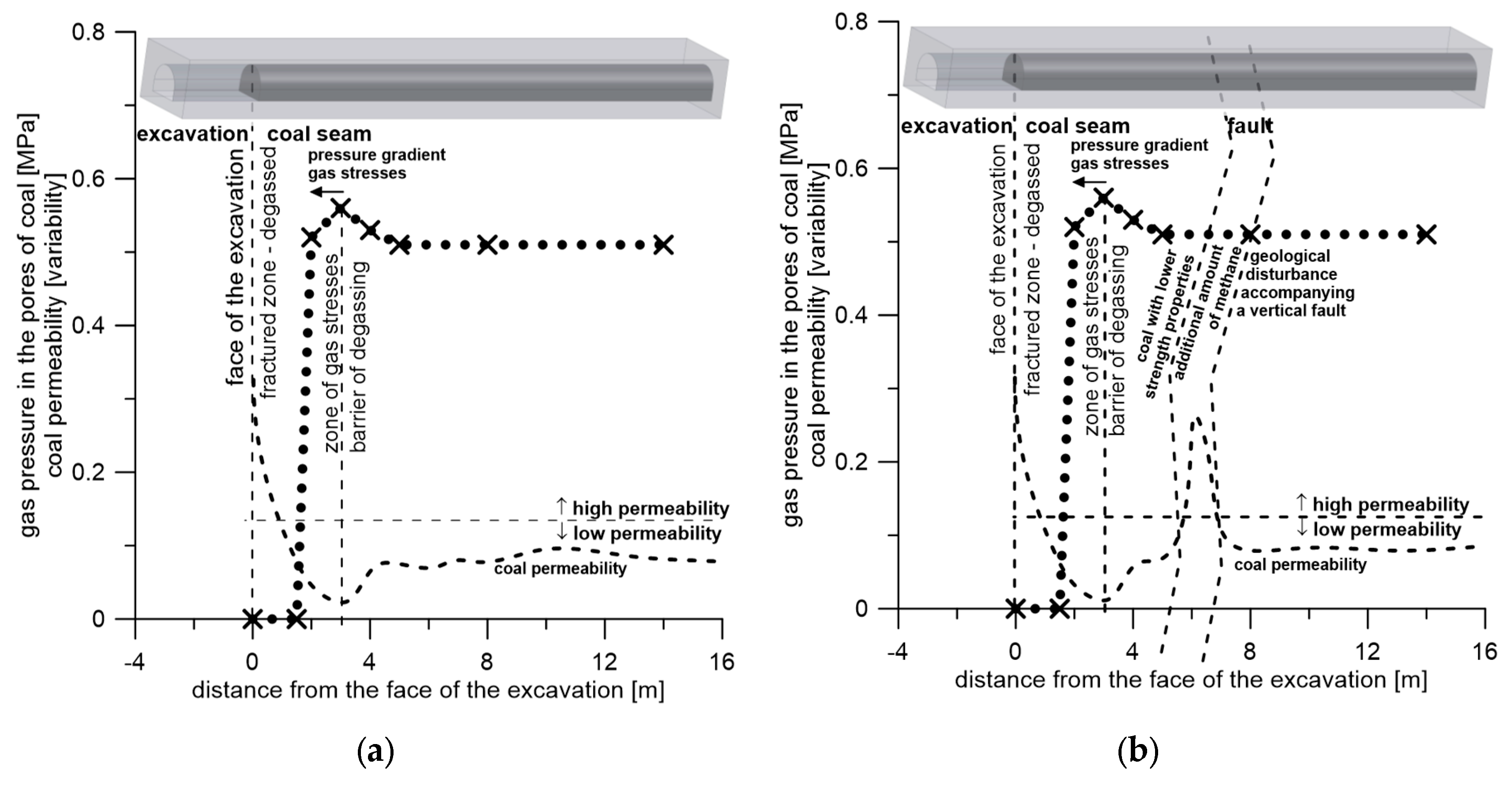 Energies 12 01999 g001