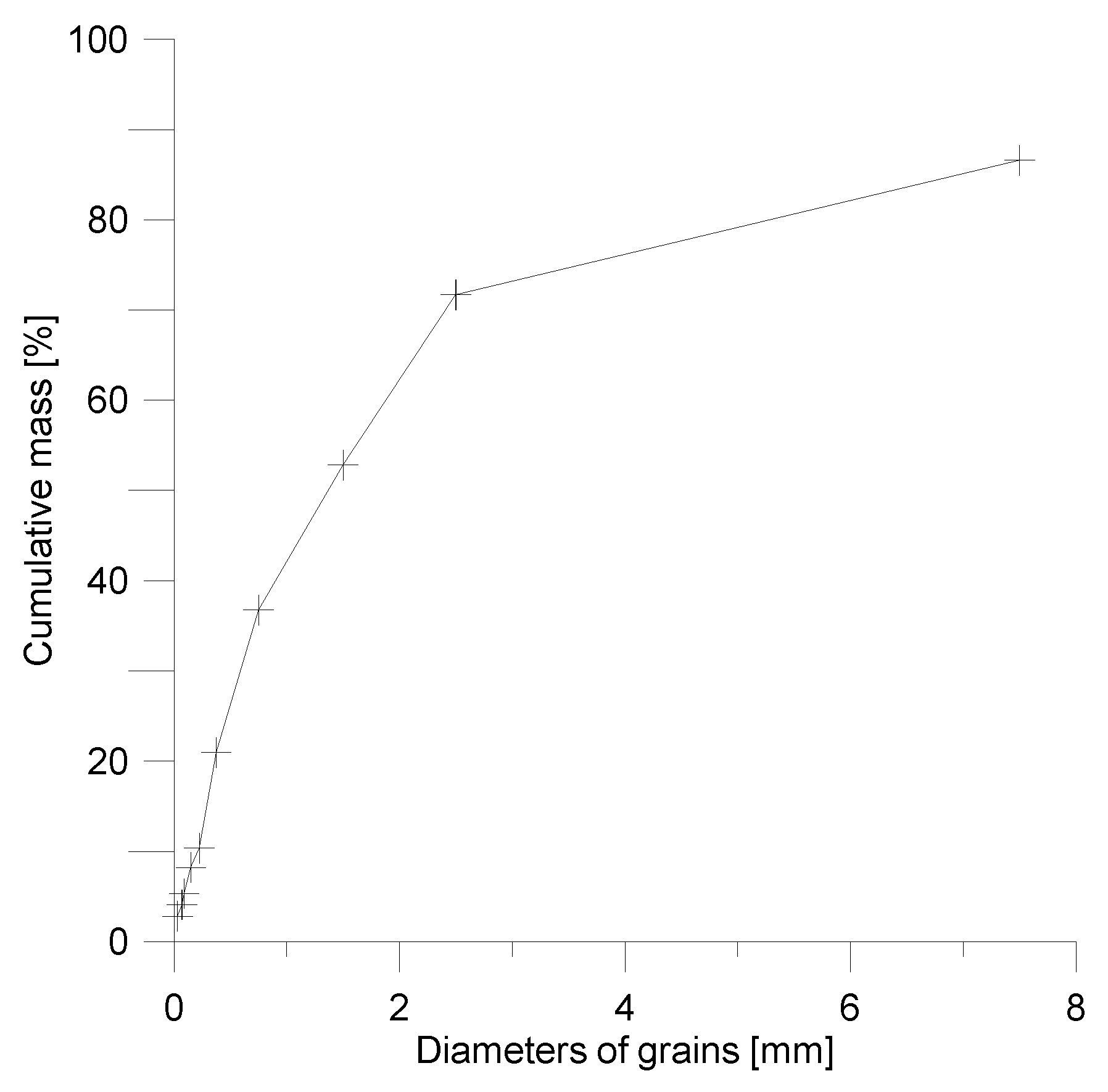 Energies 12 01999 g009