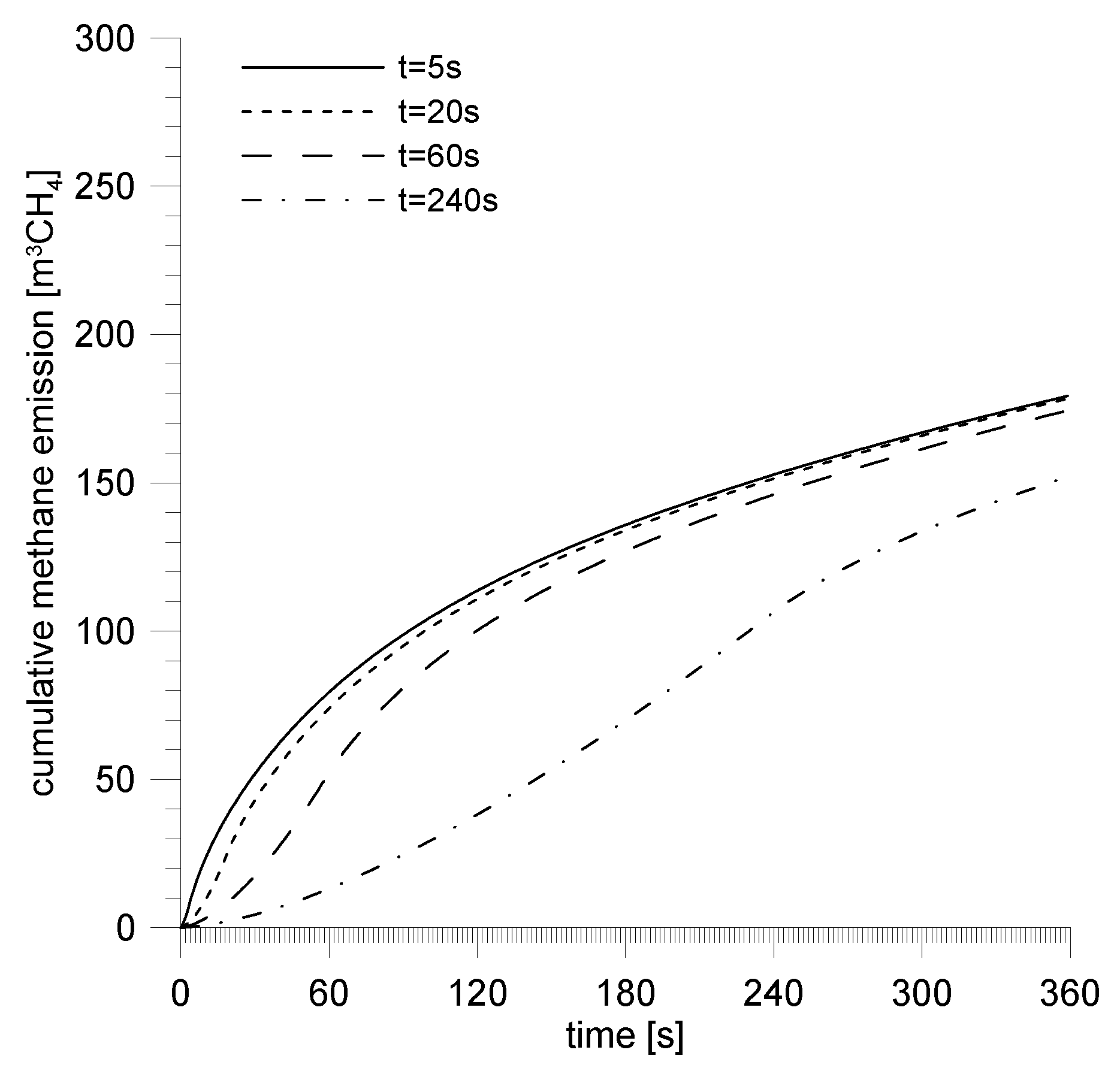 Energies 12 01999 g019