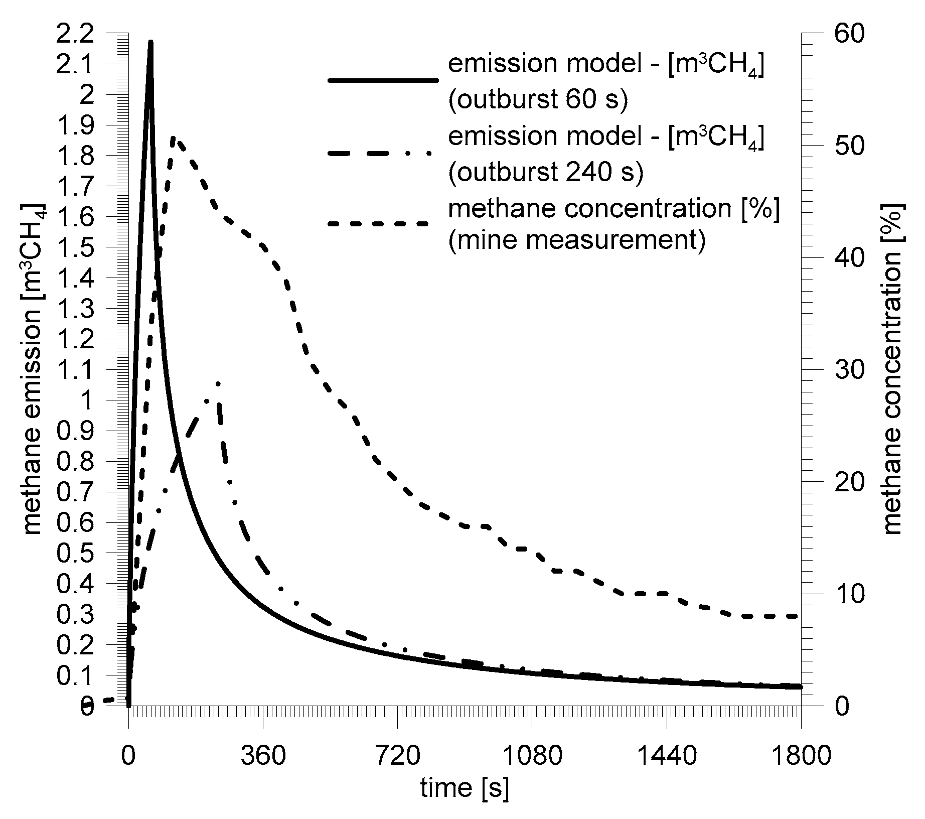 Energies 12 01999 g024