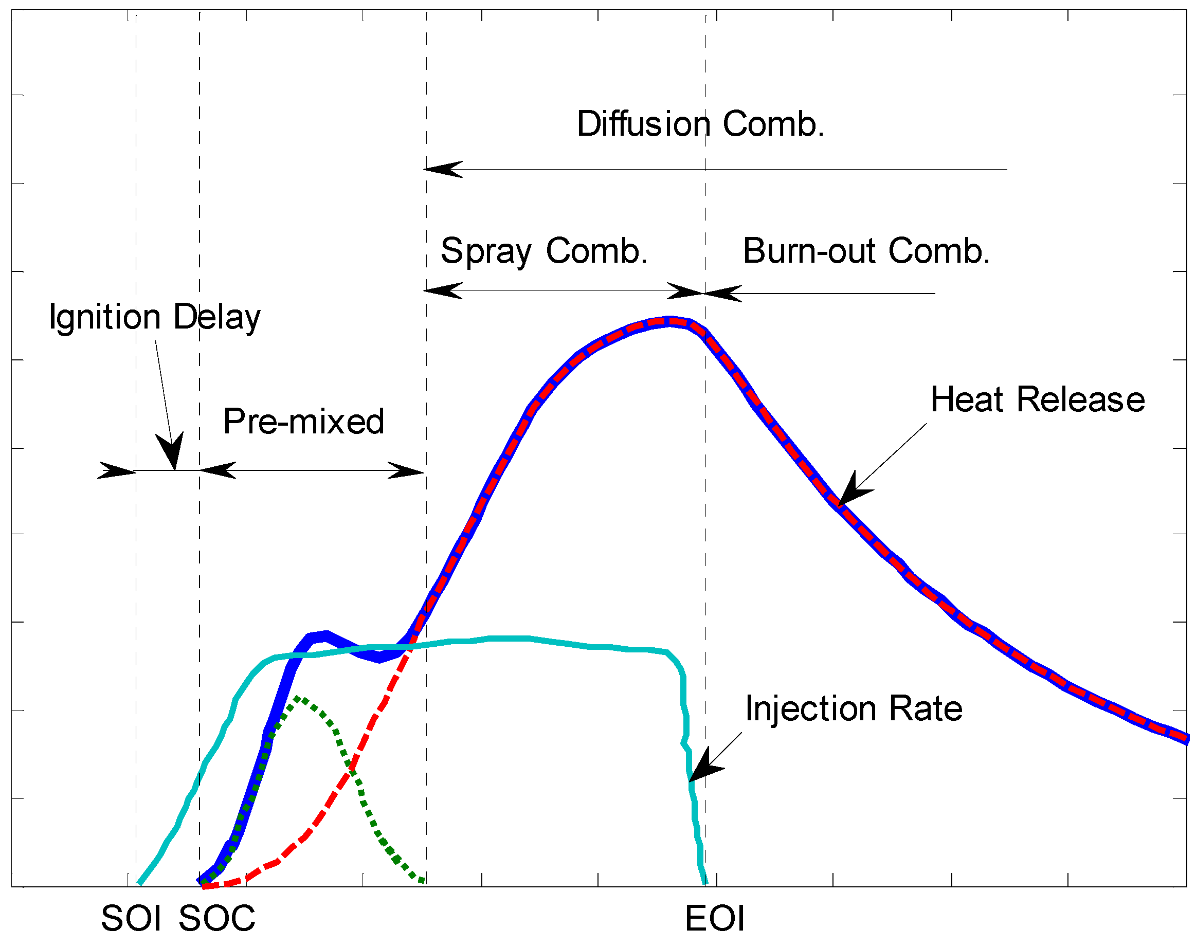 Energies 12 02000 g004