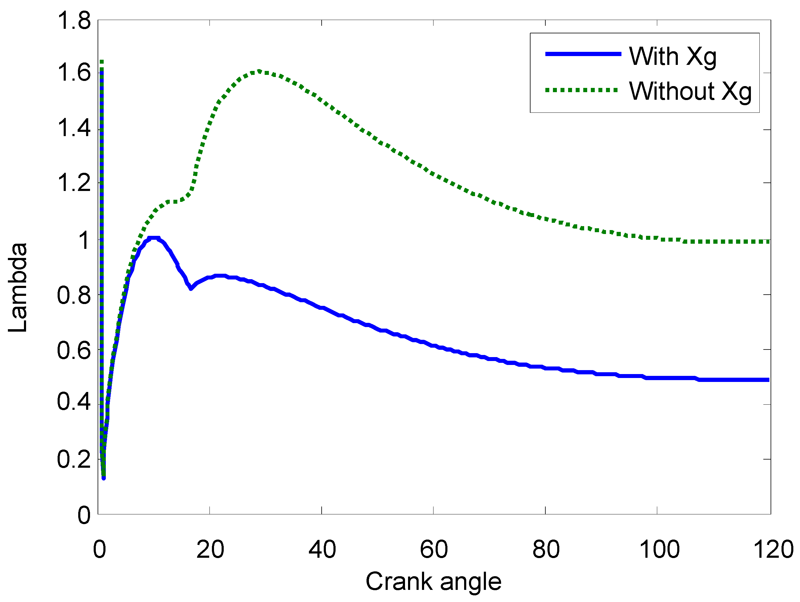 Energies 12 02000 g005