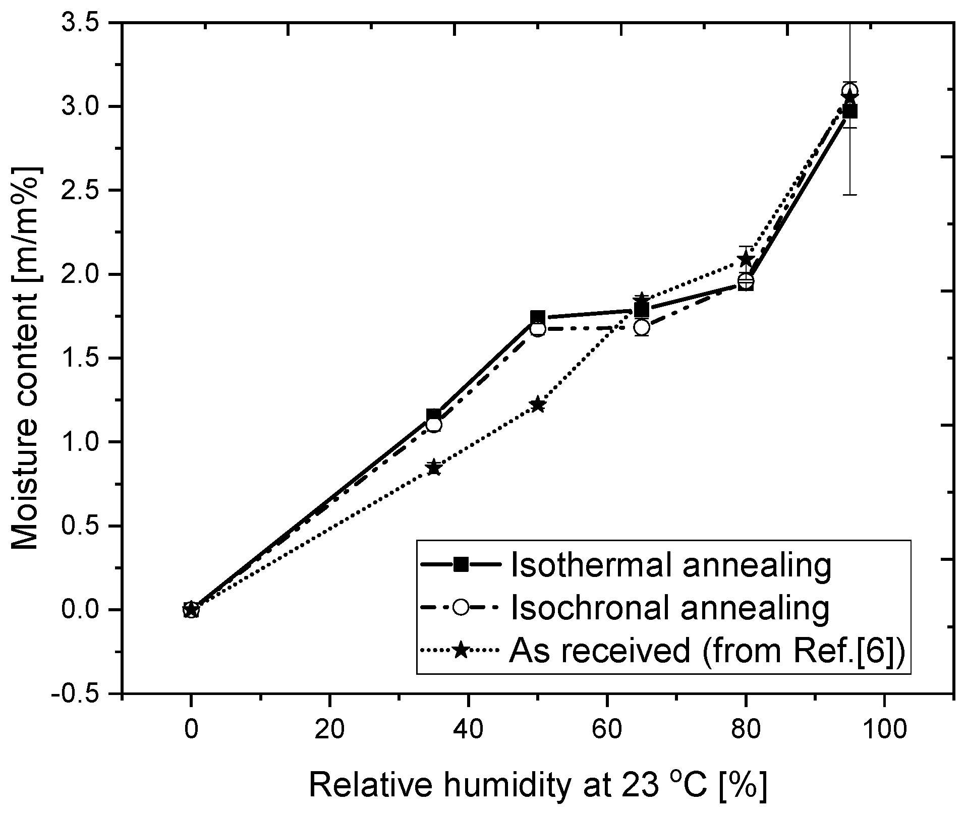 Energies 12 02001 g001 Energies 12 02001 g001