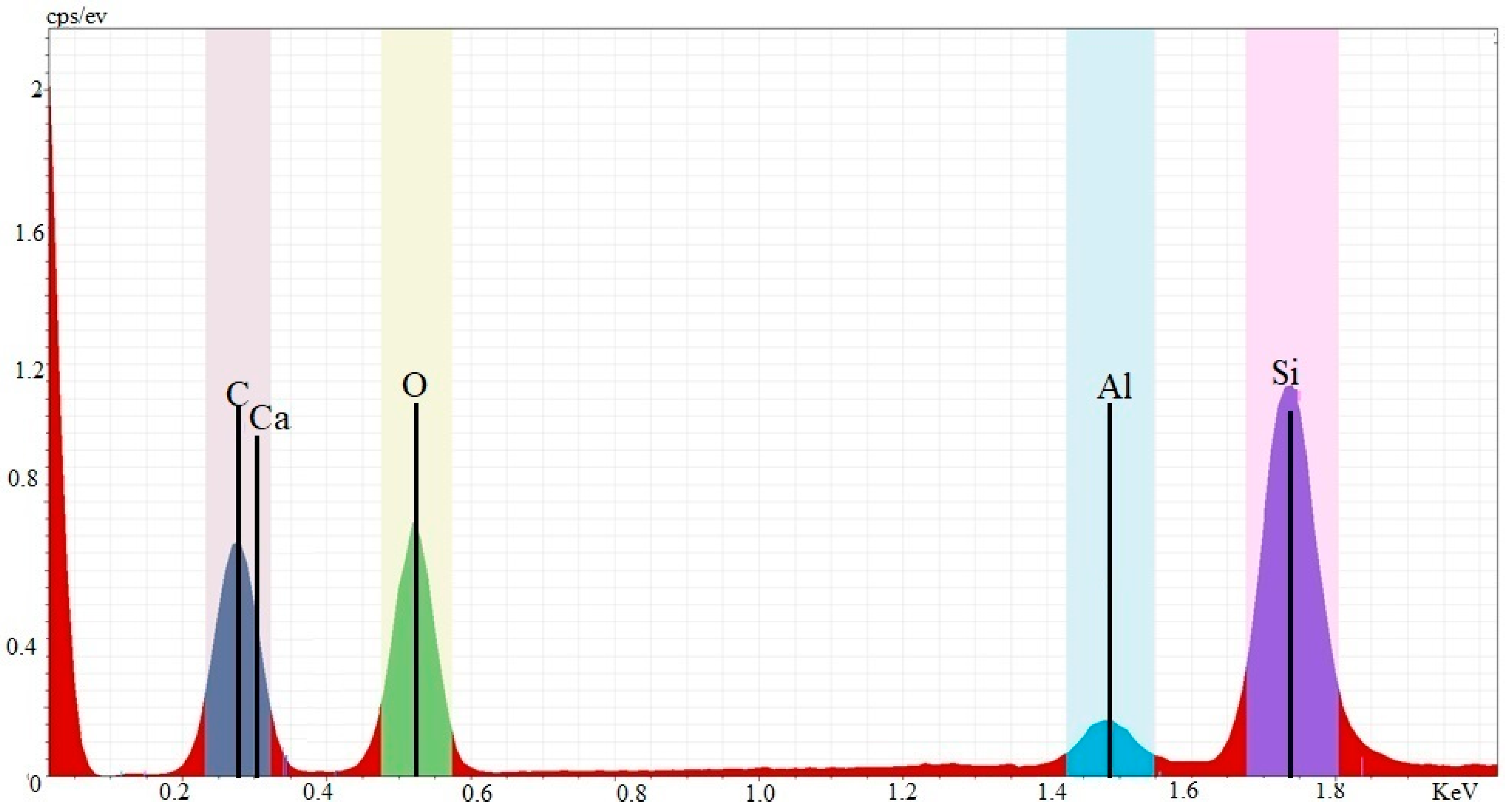 Energies 12 02001 g003 Energies 12 02001 g003